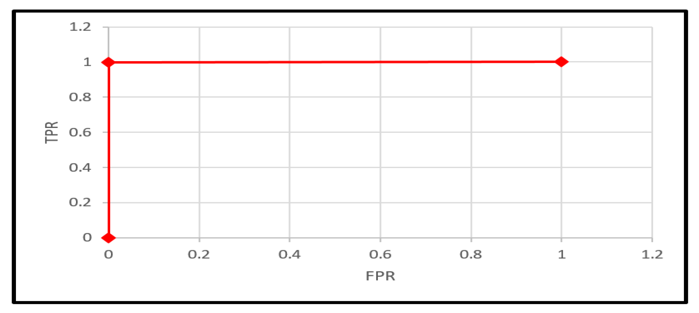 Applsci 13 03888 g007 Applsci 13 03888 g007