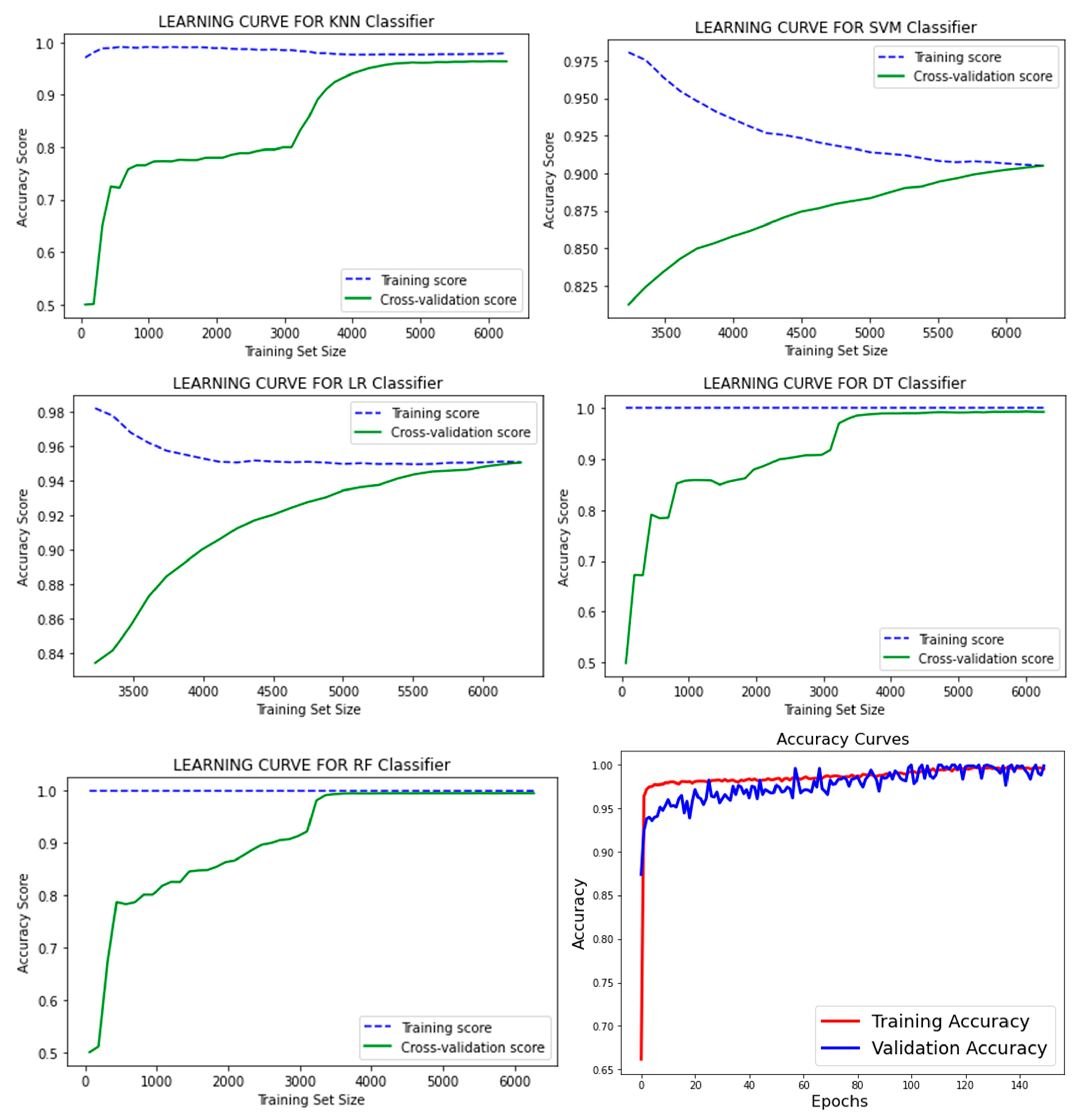 Applsci 13 03888 g008 Applsci 13 03888 g008