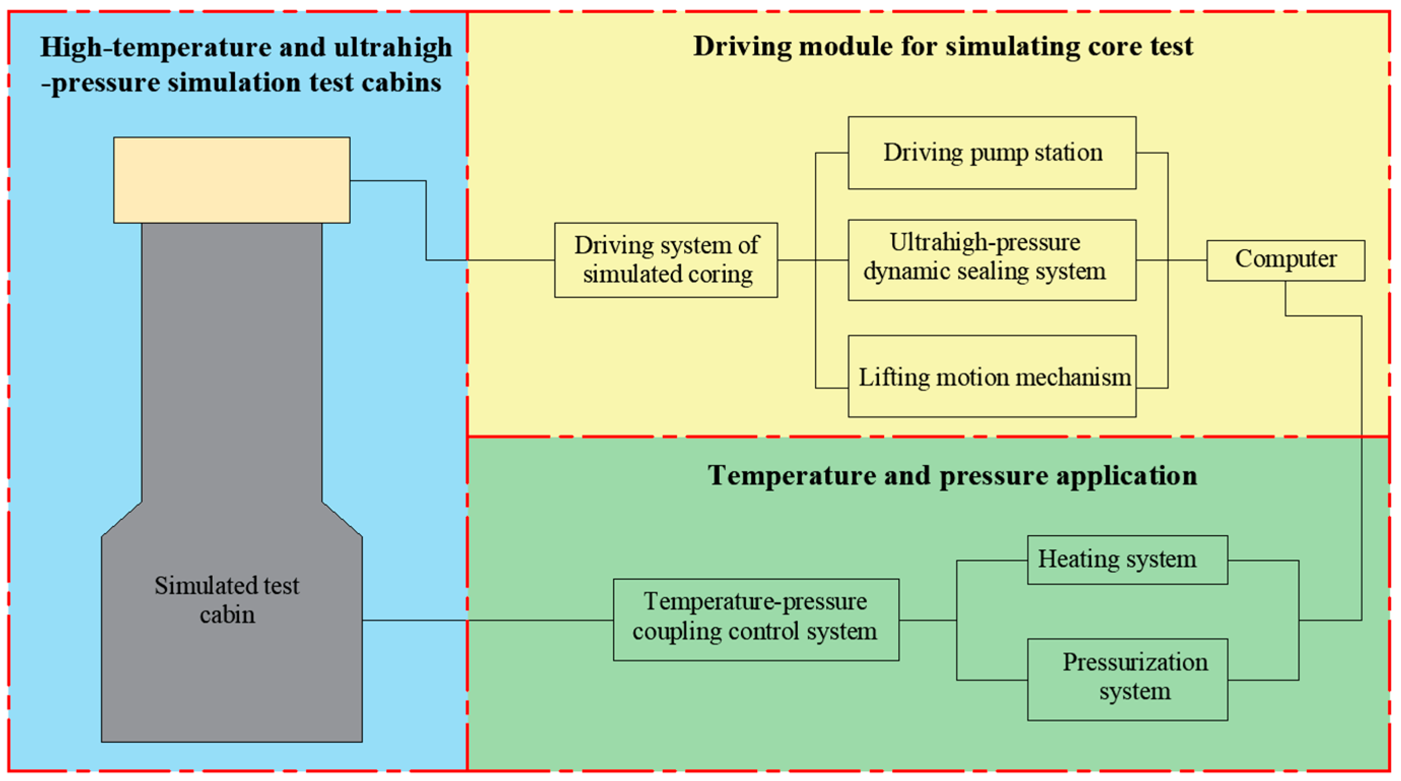 Applsci 13 03889 g001