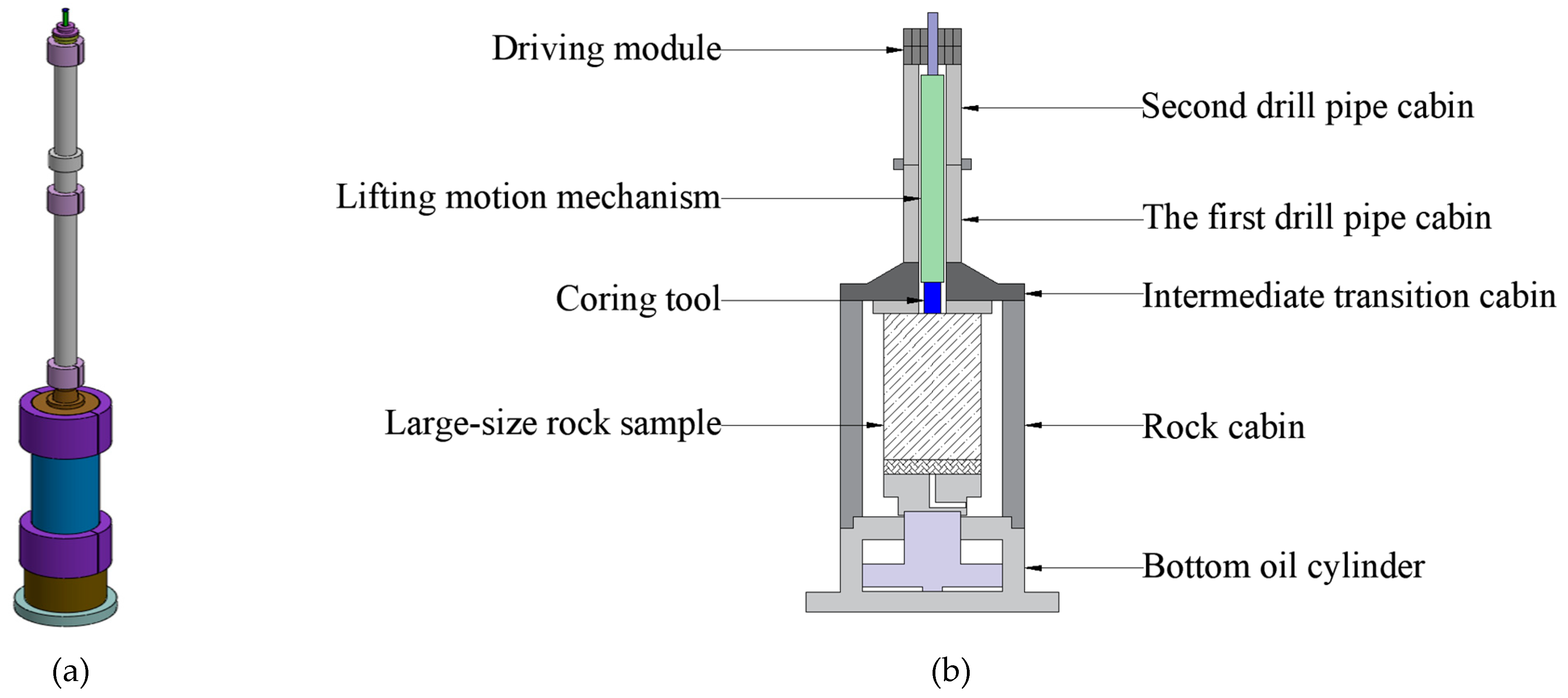 Applsci 13 03889 g004