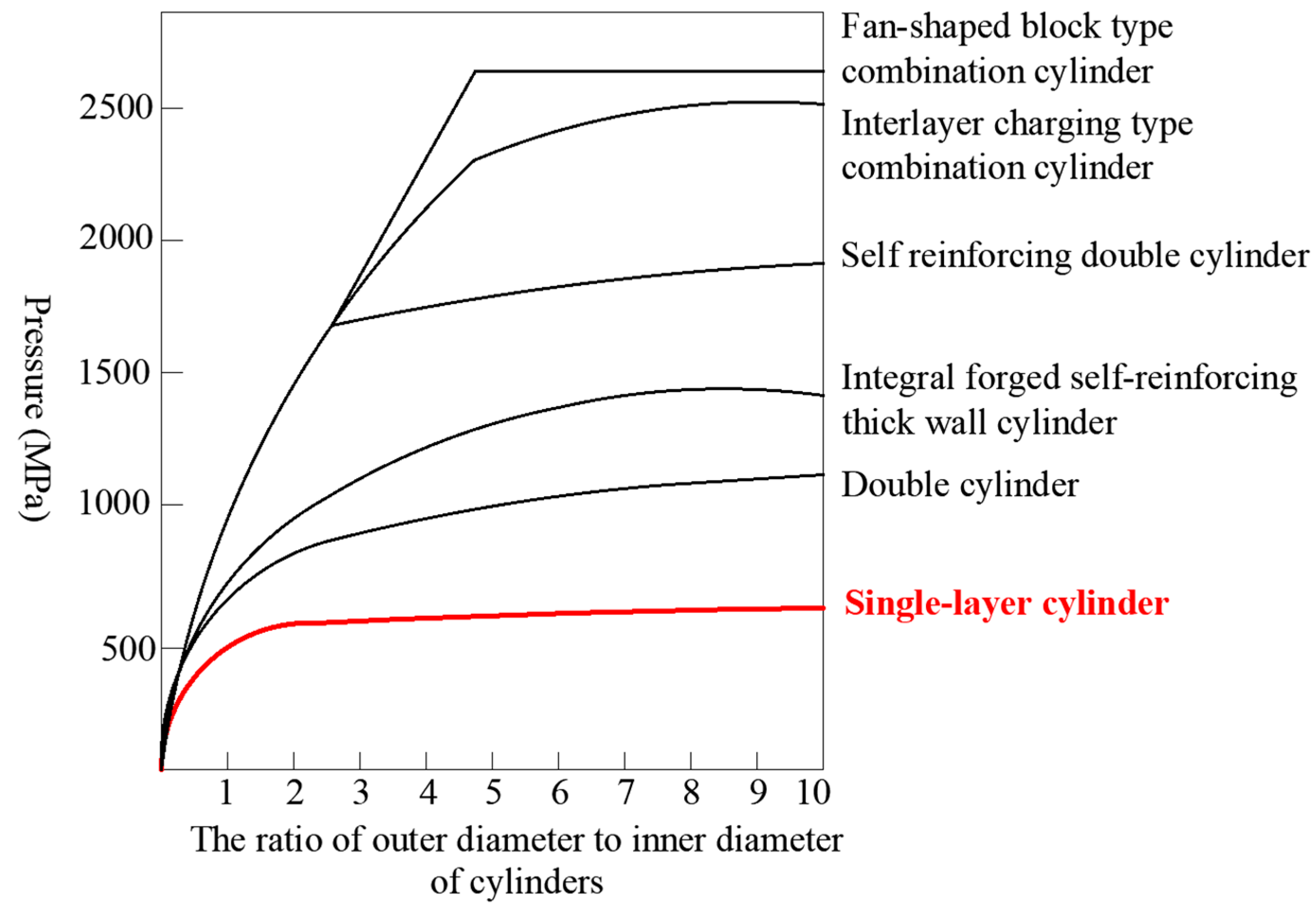 Applsci 13 03889 g005