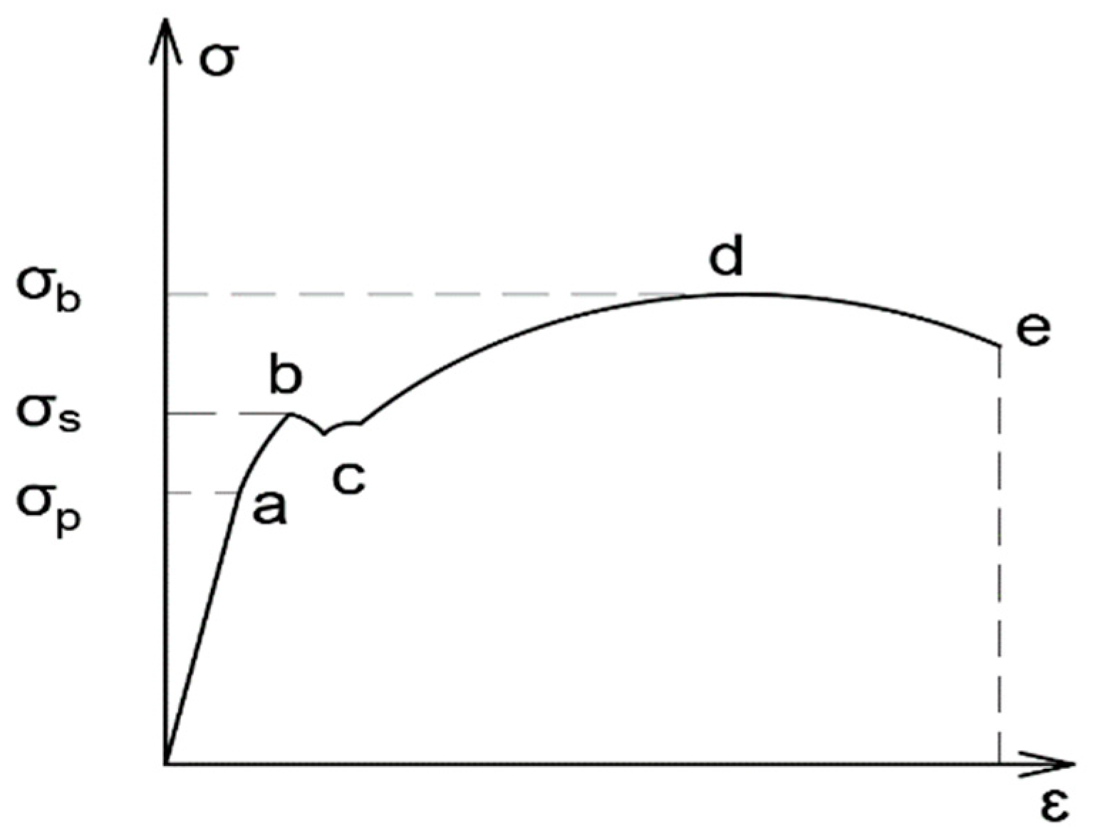 Applsci 13 03889 g006