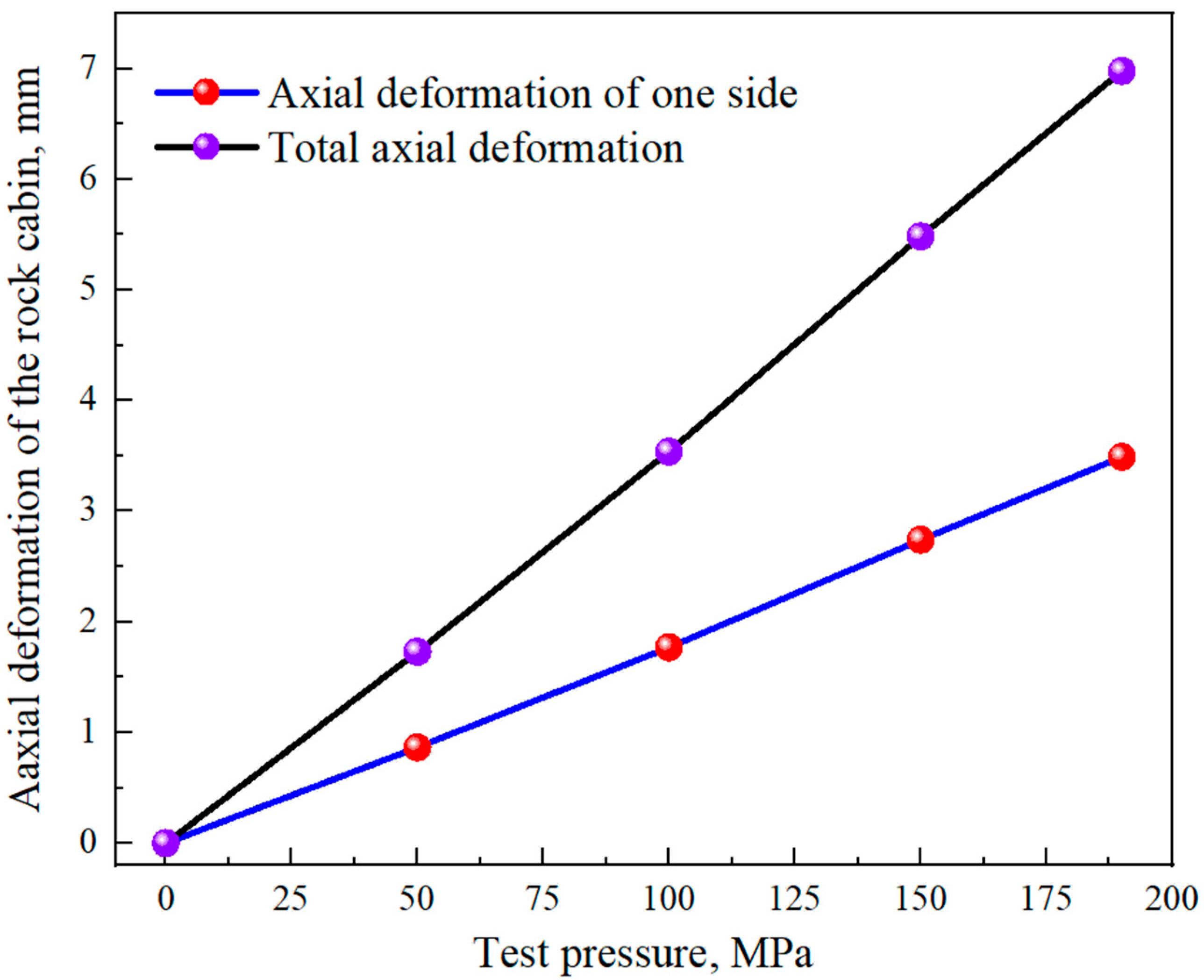 Applsci 13 03889 g011