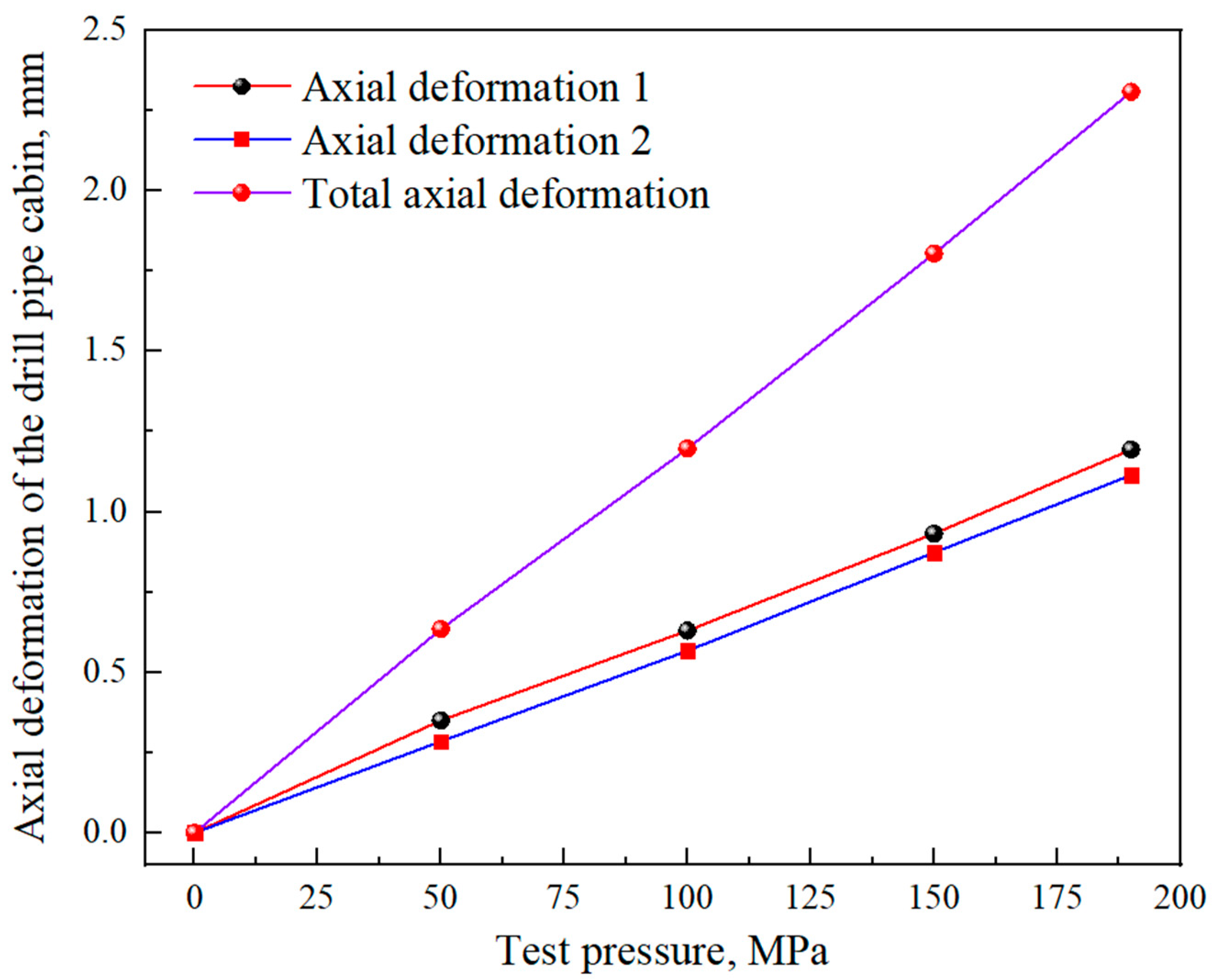 Applsci 13 03889 g013