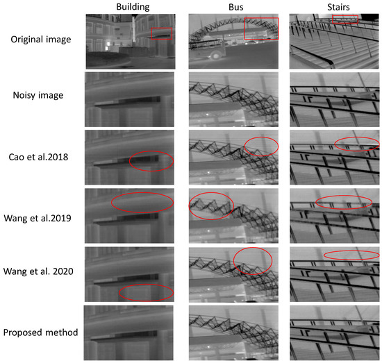 Applsci 13 03890 g008