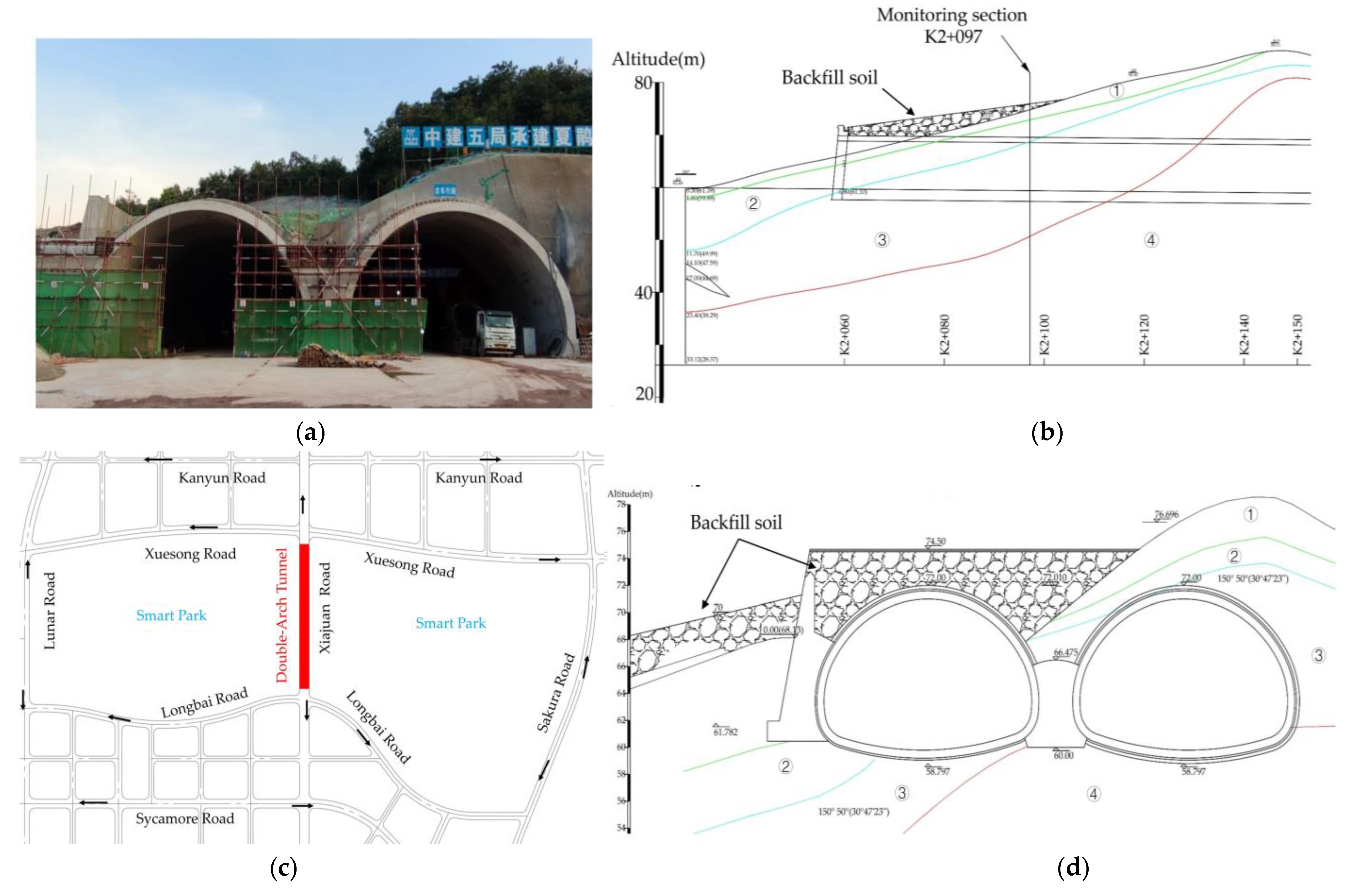 Applsci 13 03891 g001