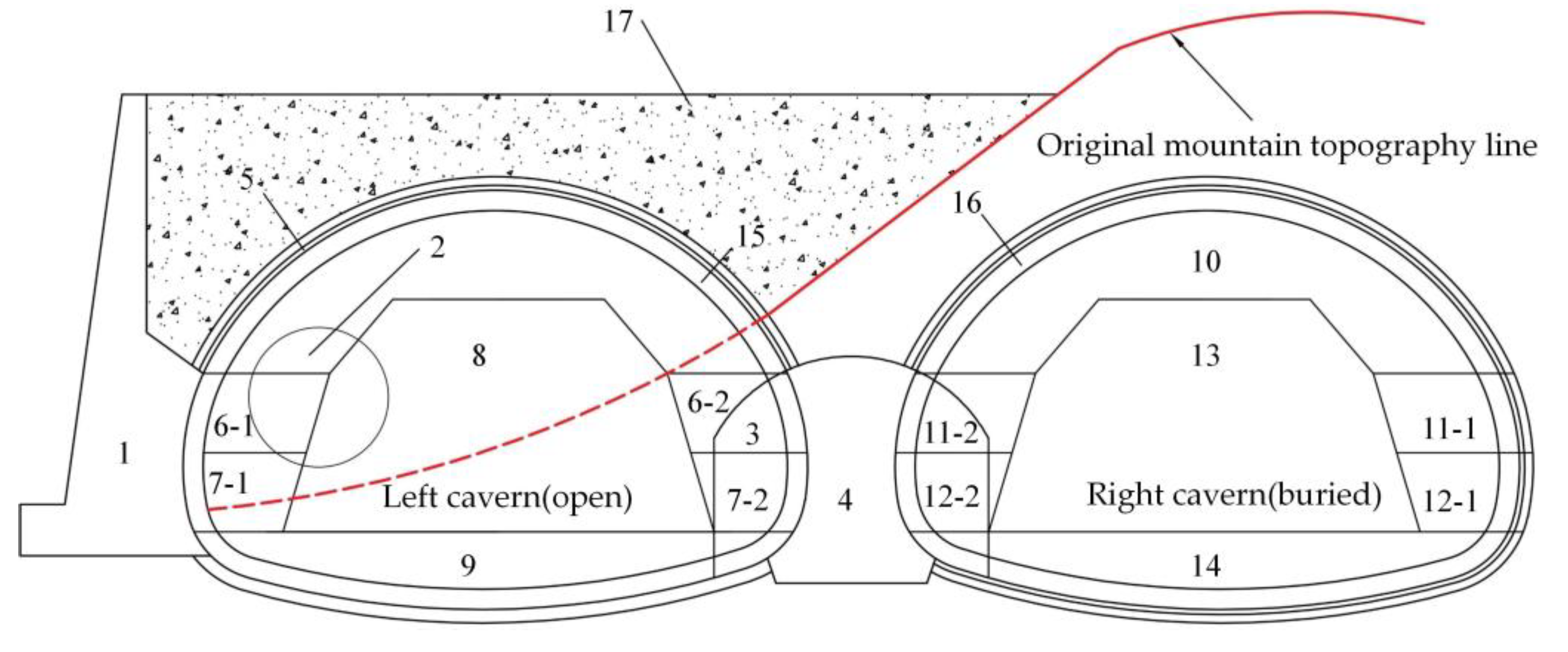 Applsci 13 03891 g002