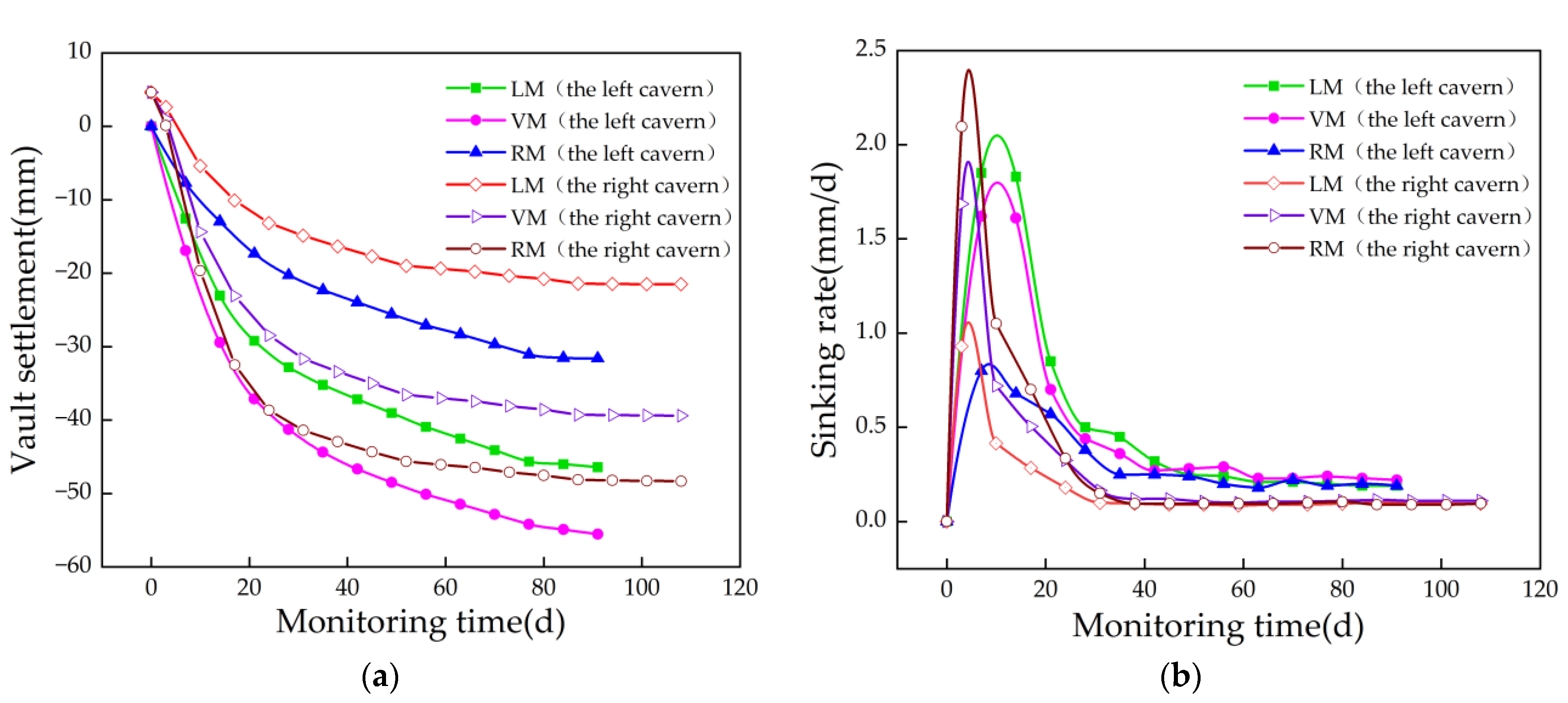 Applsci 13 03891 g006