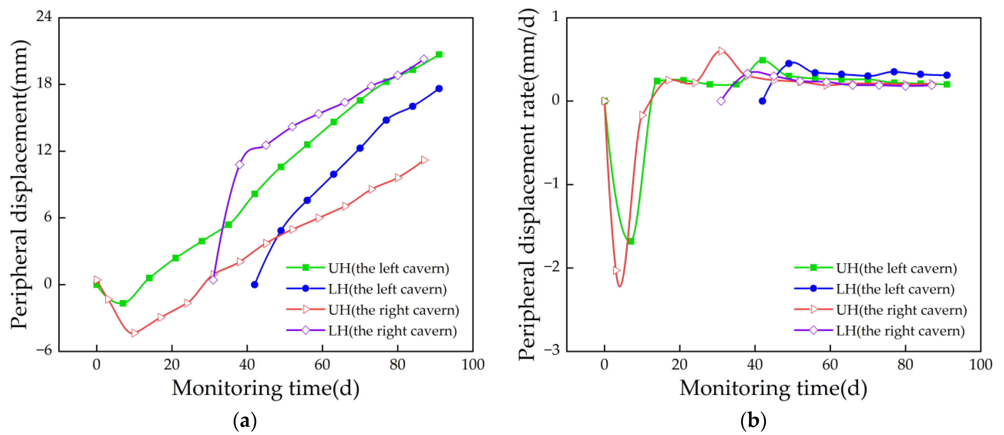 Applsci 13 03891 g007