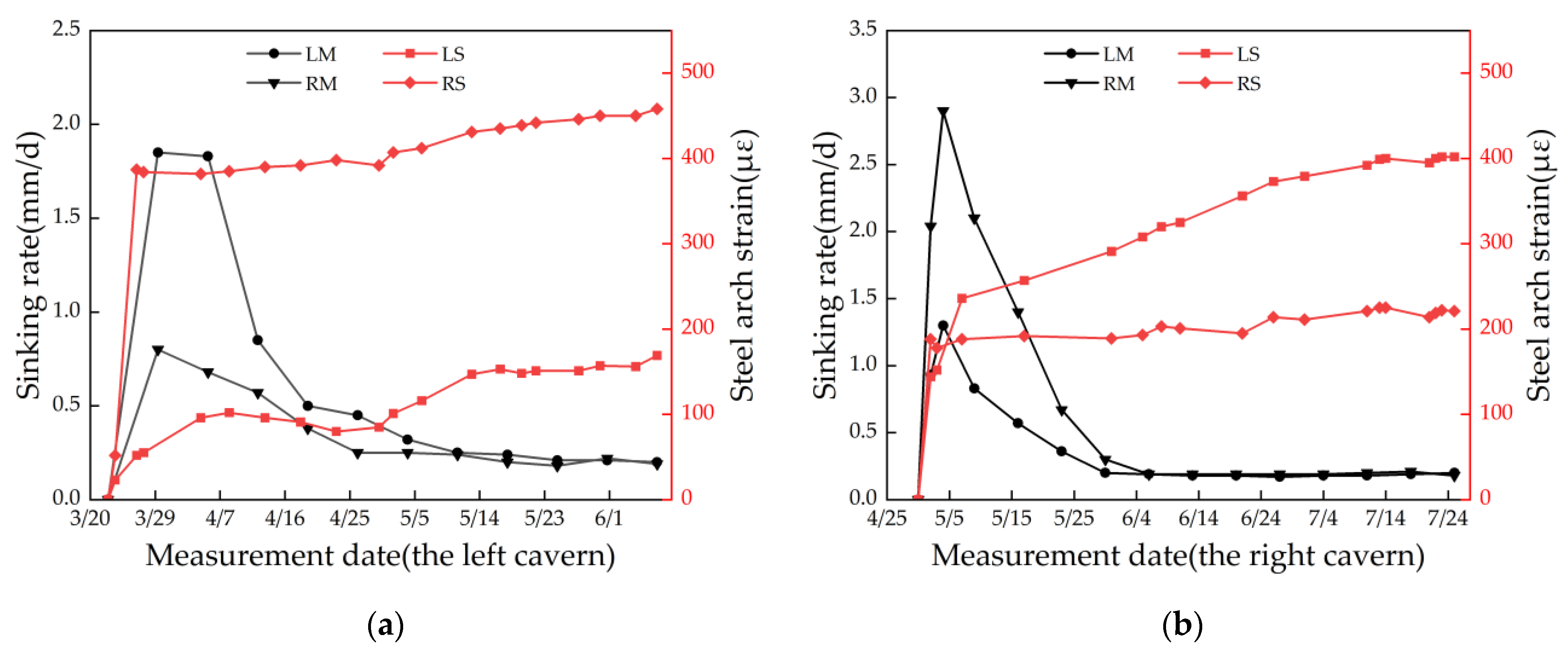 Applsci 13 03891 g008