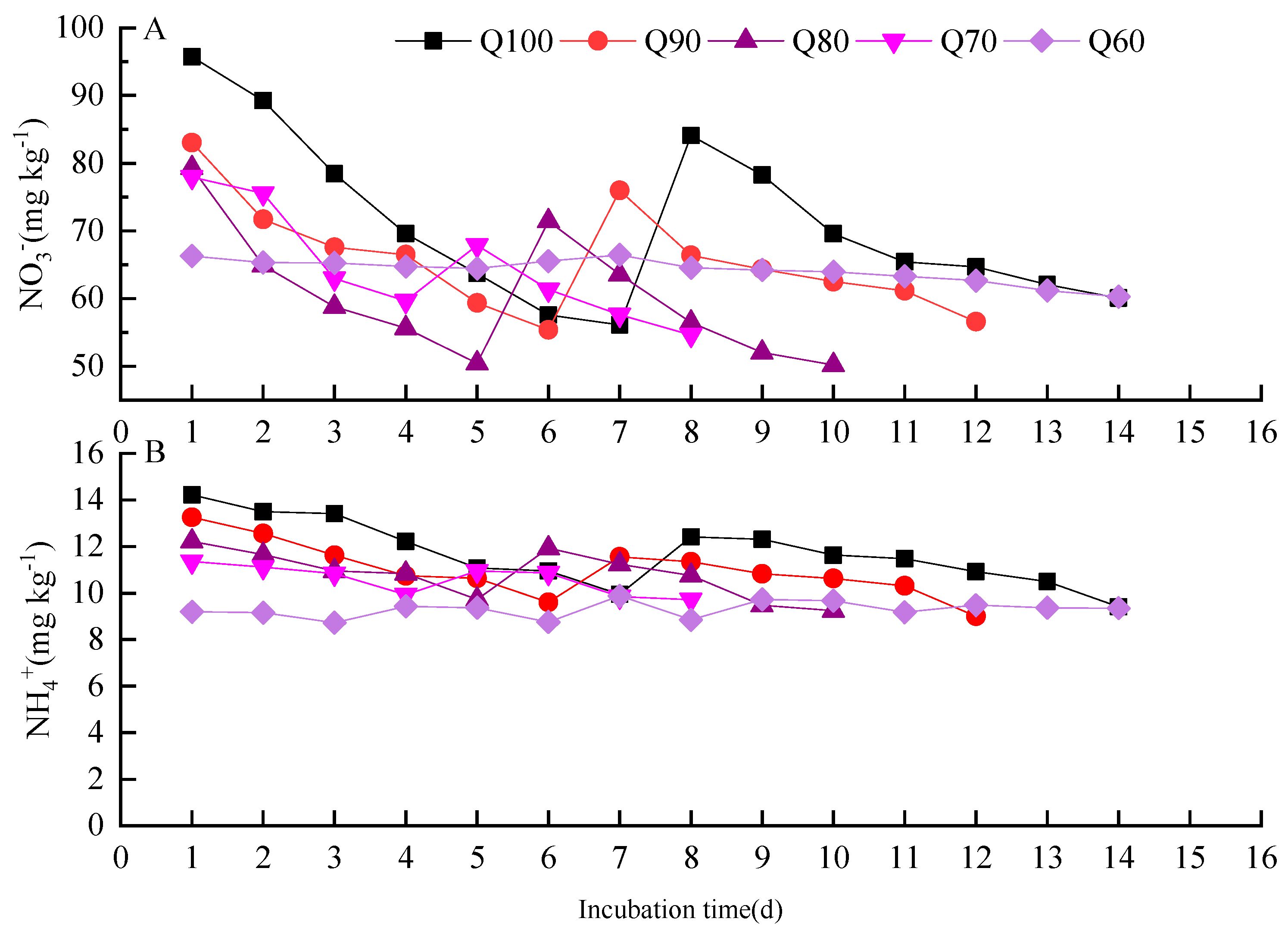 Applsci 13 03892 g002