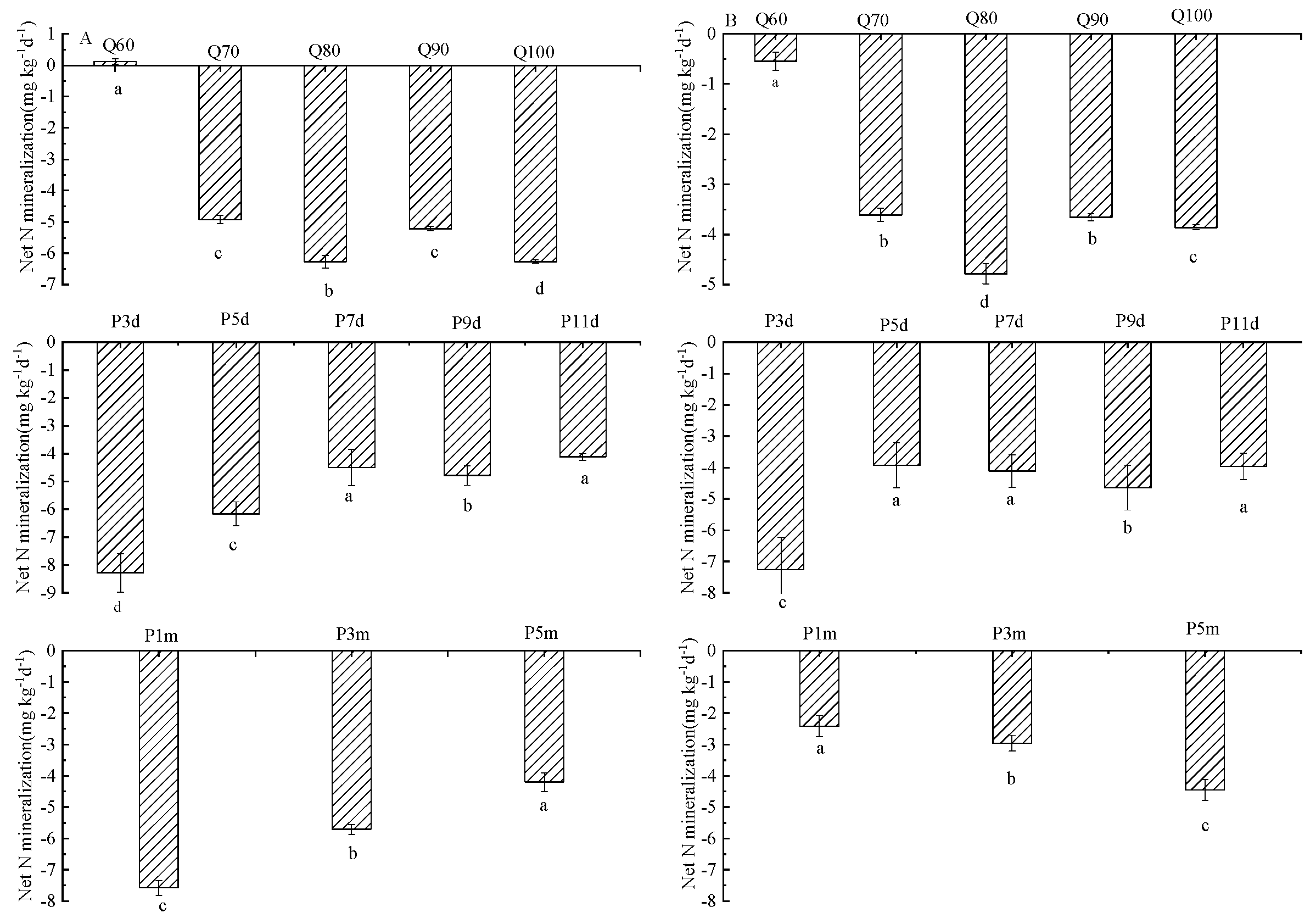 Applsci 13 03892 g005