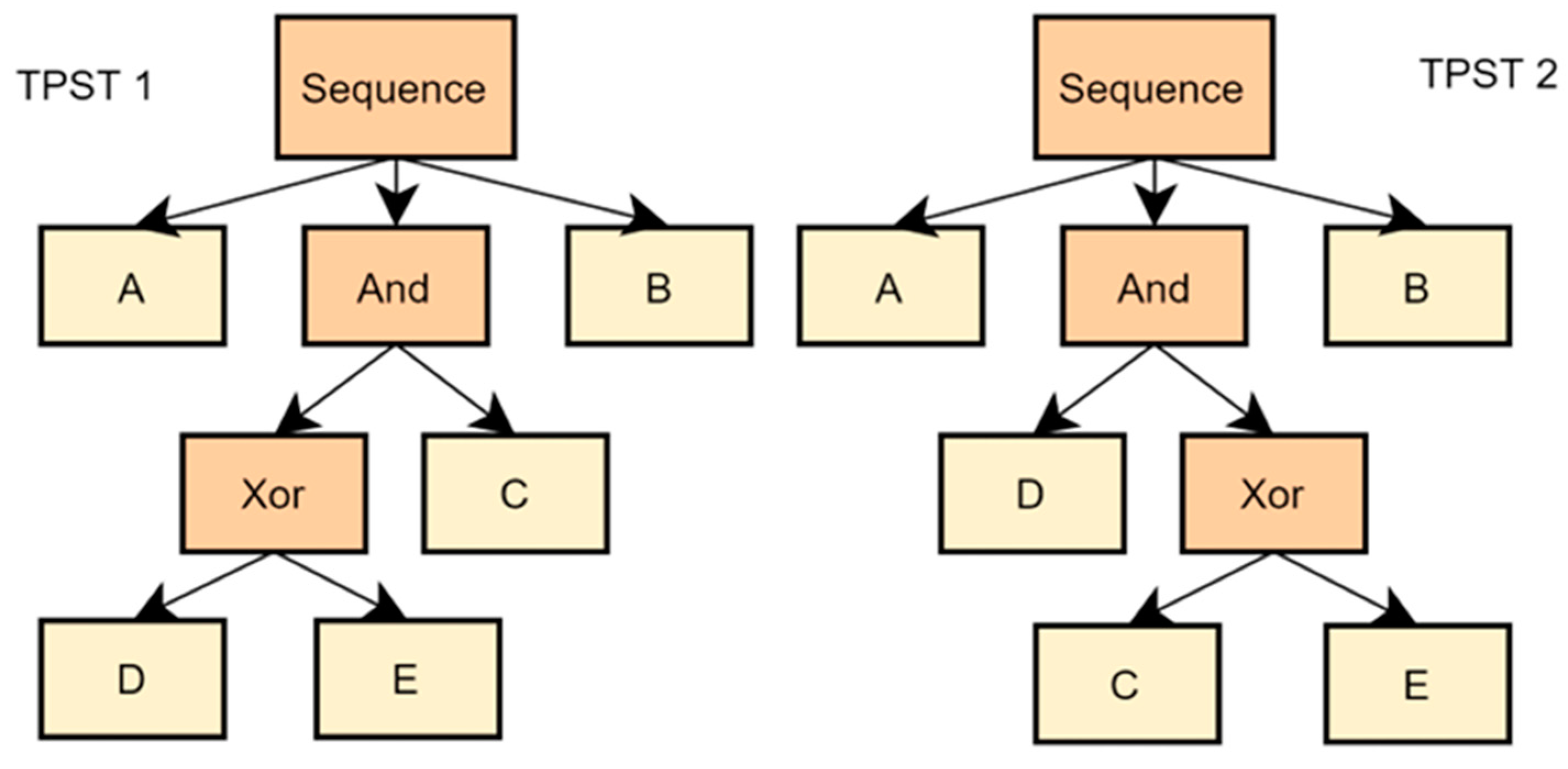 Applsci 13 03894 g004