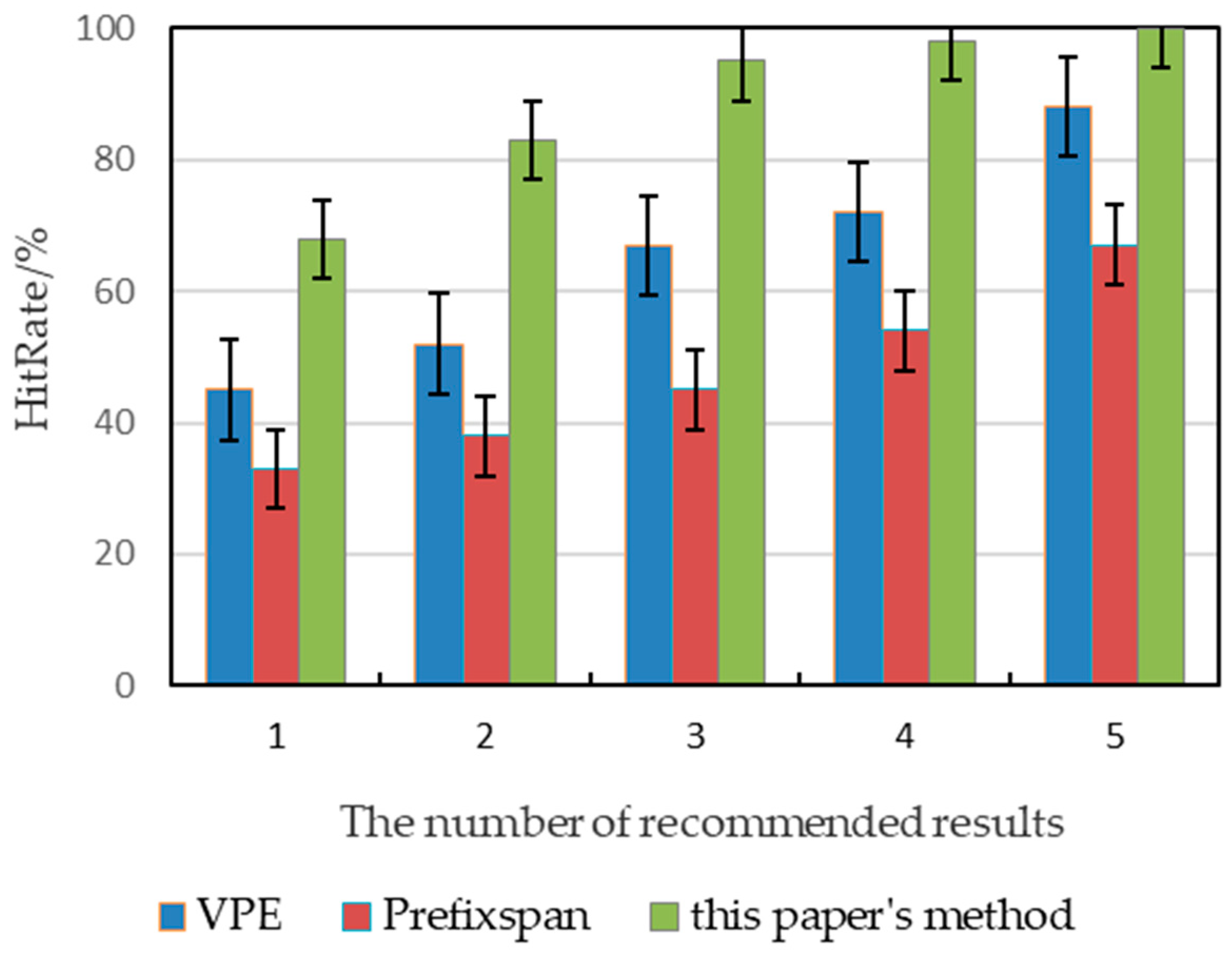 Applsci 13 03894 g008