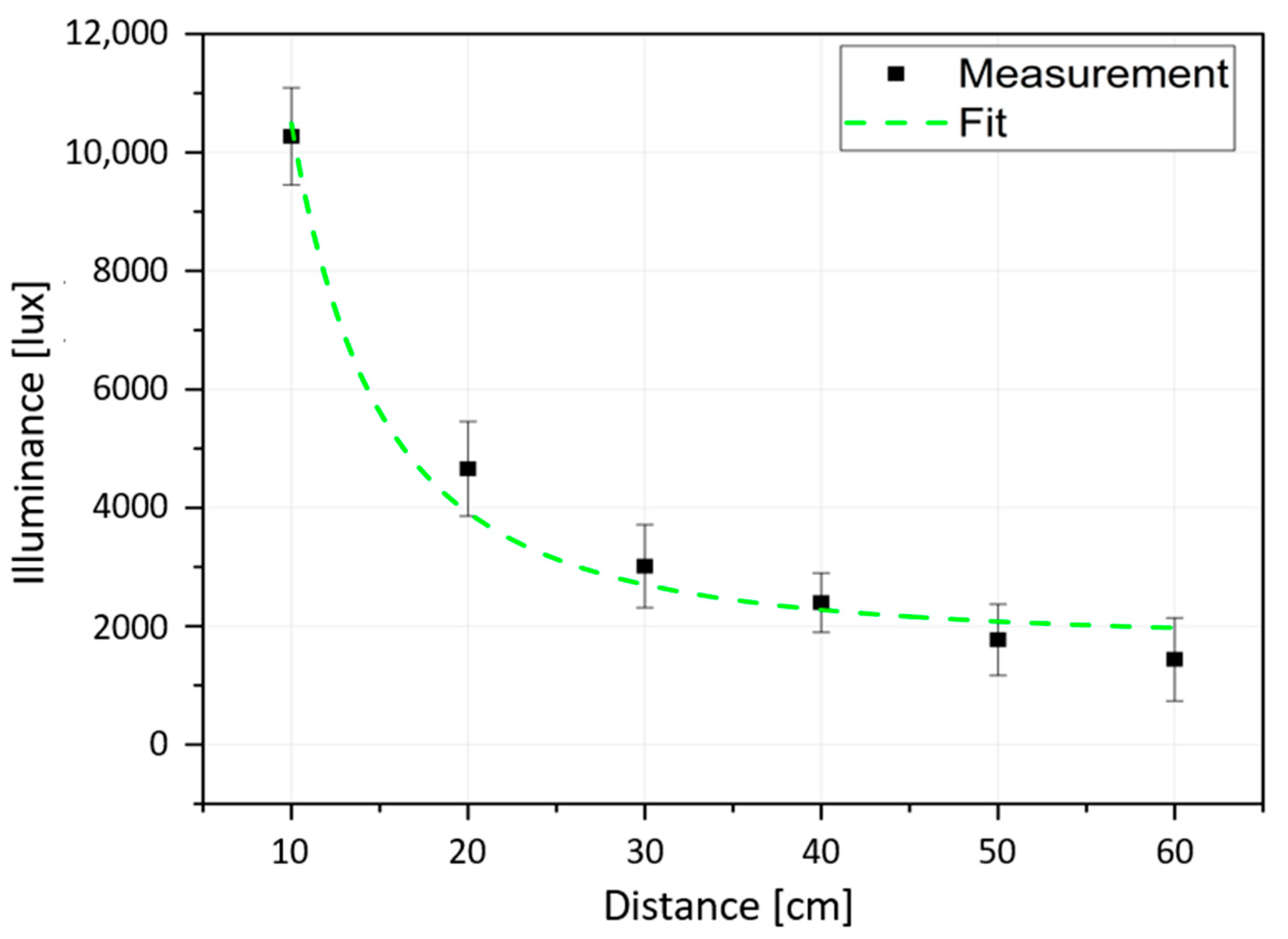 Applsci 13 03896 g004