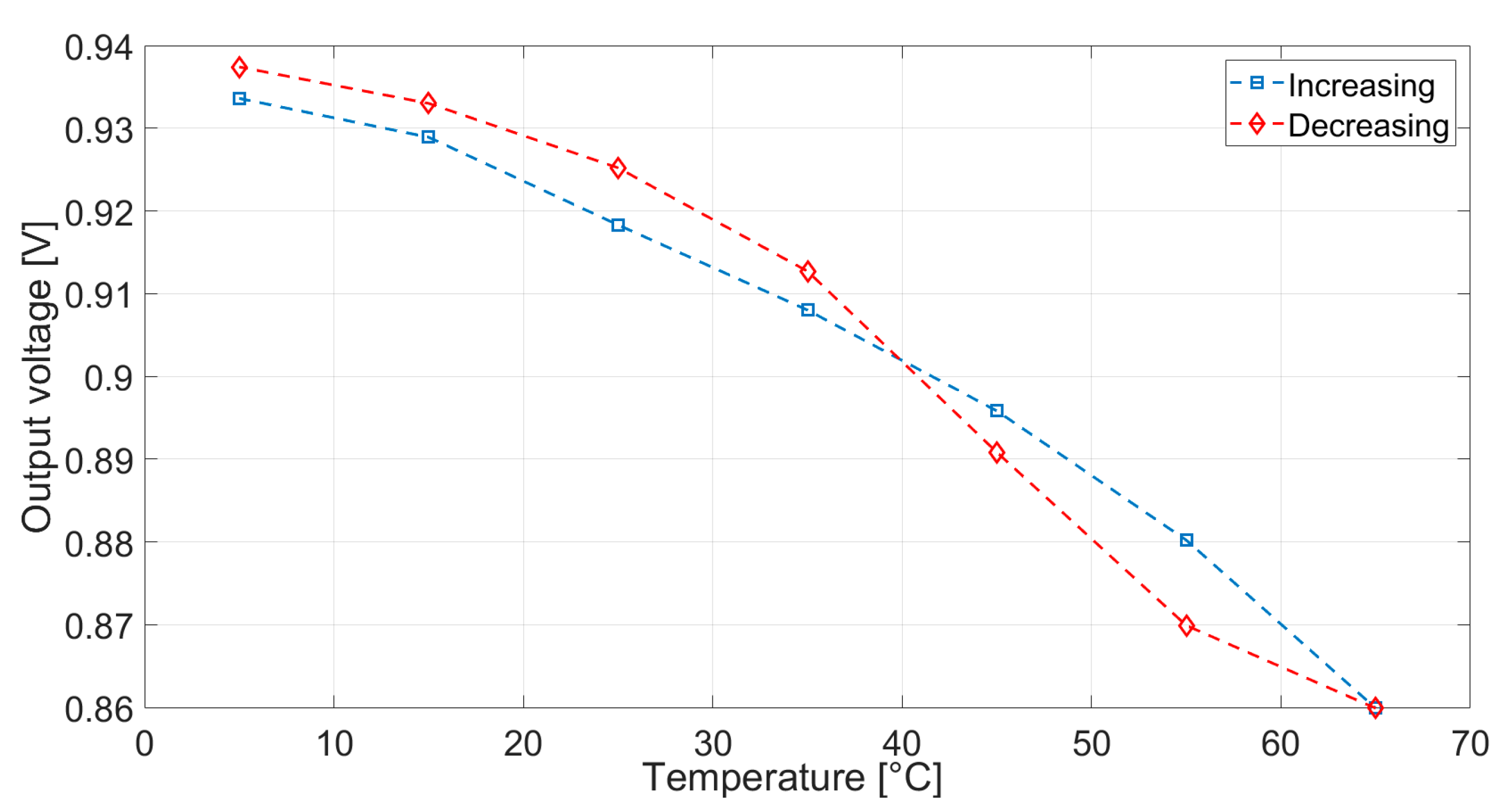 Applsci 13 03896 g006