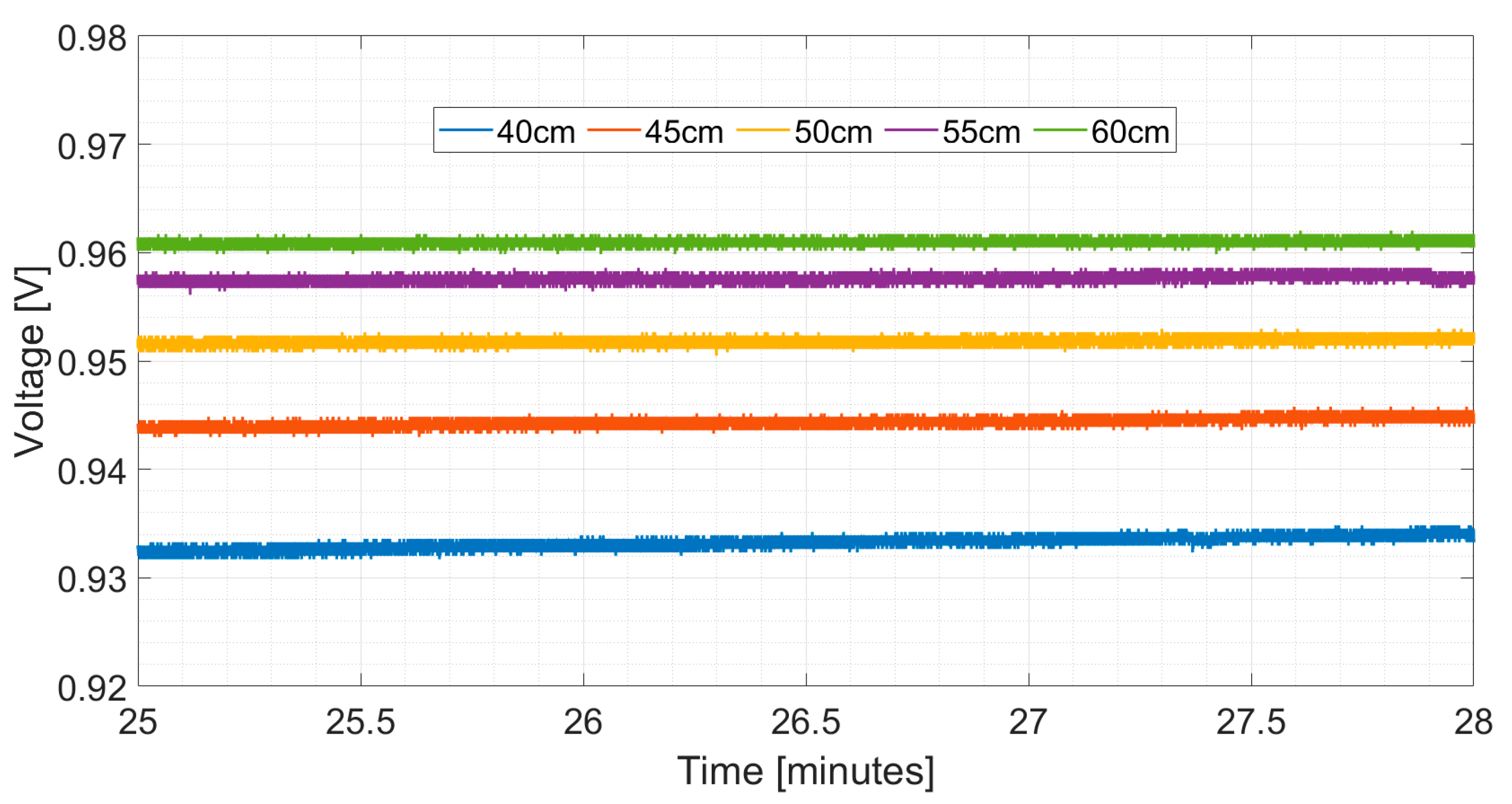 Applsci 13 03896 g008