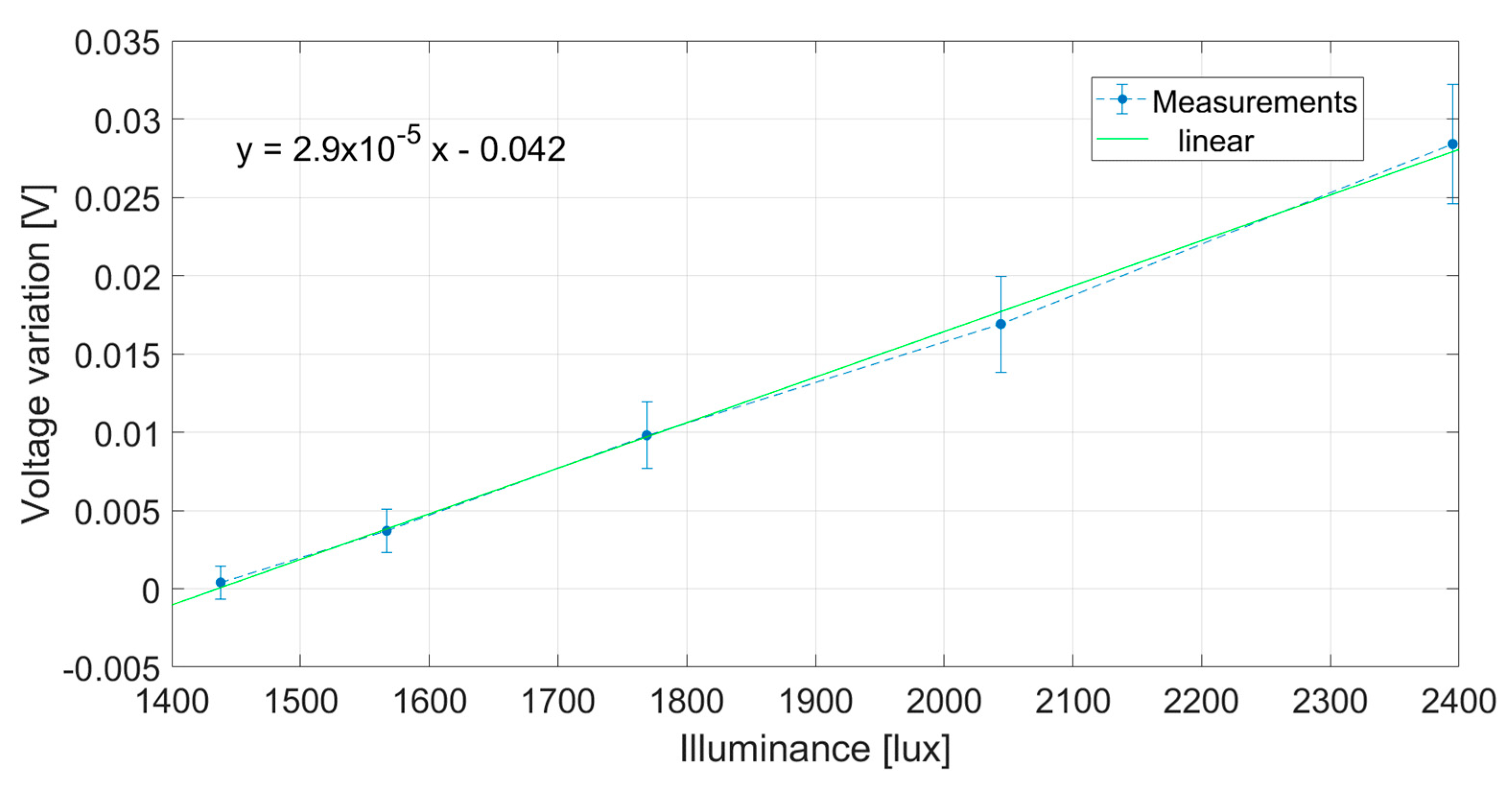 Applsci 13 03896 g010