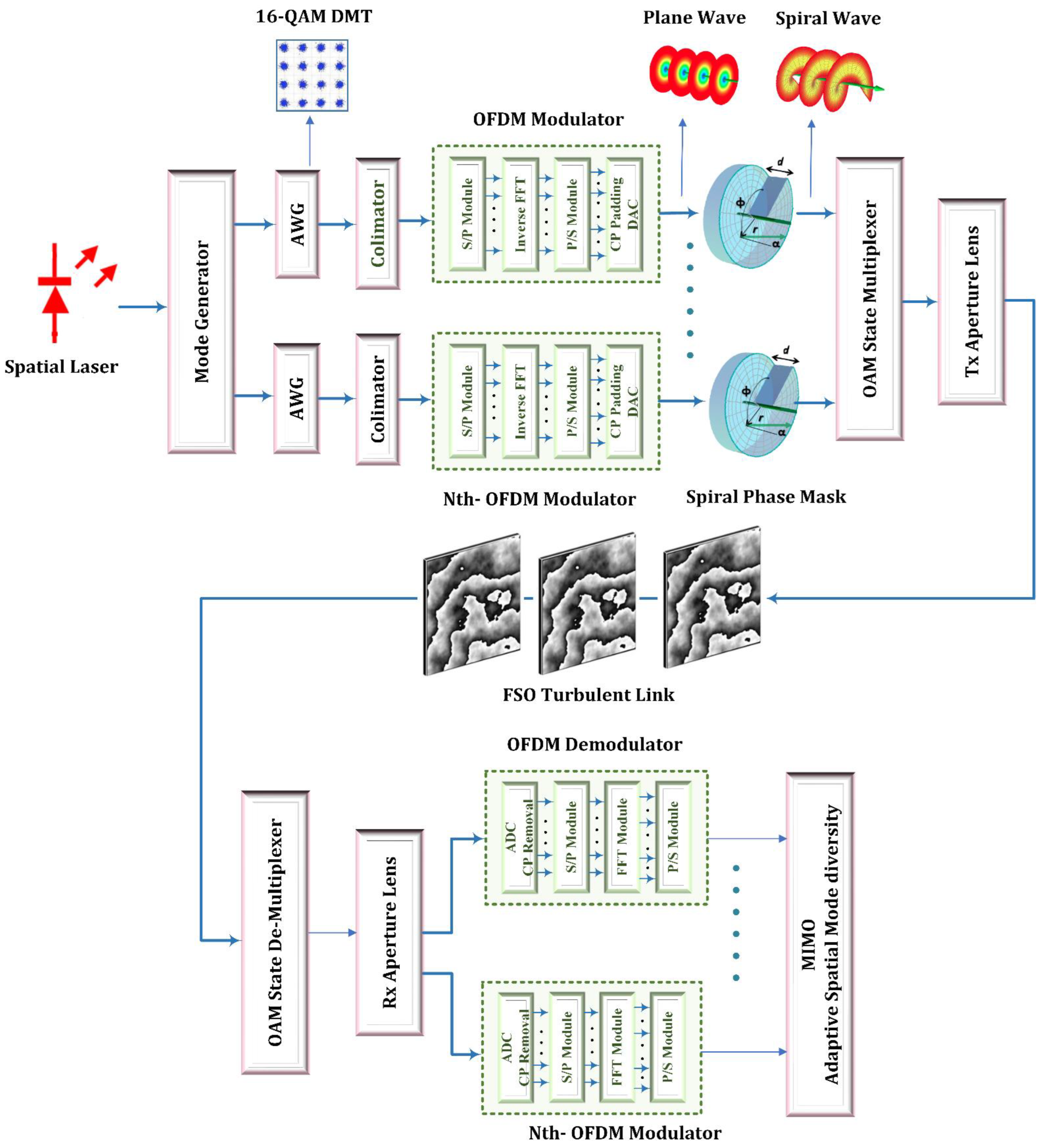 Applsci 13 03897 g002