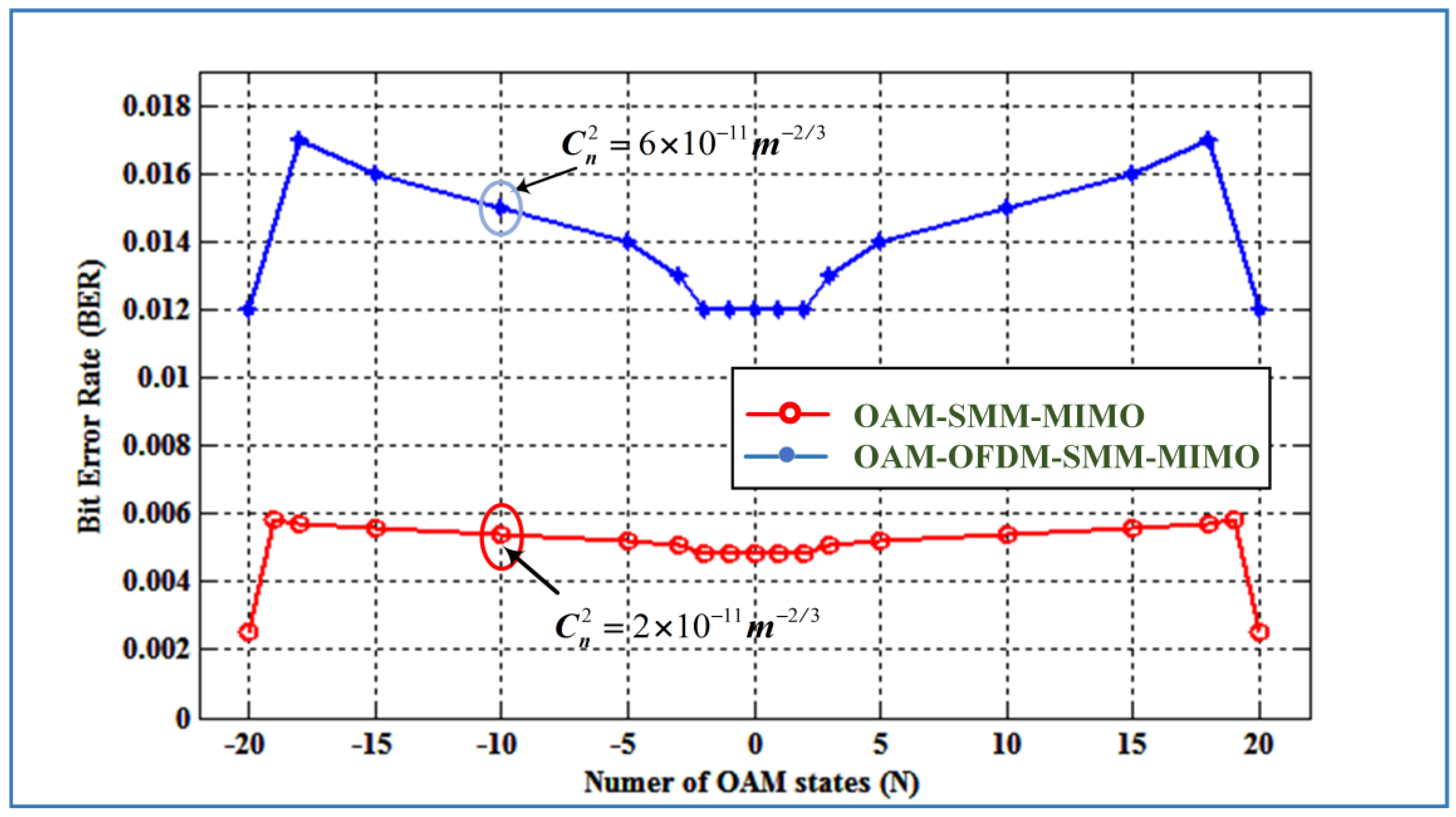 Applsci 13 03897 g005