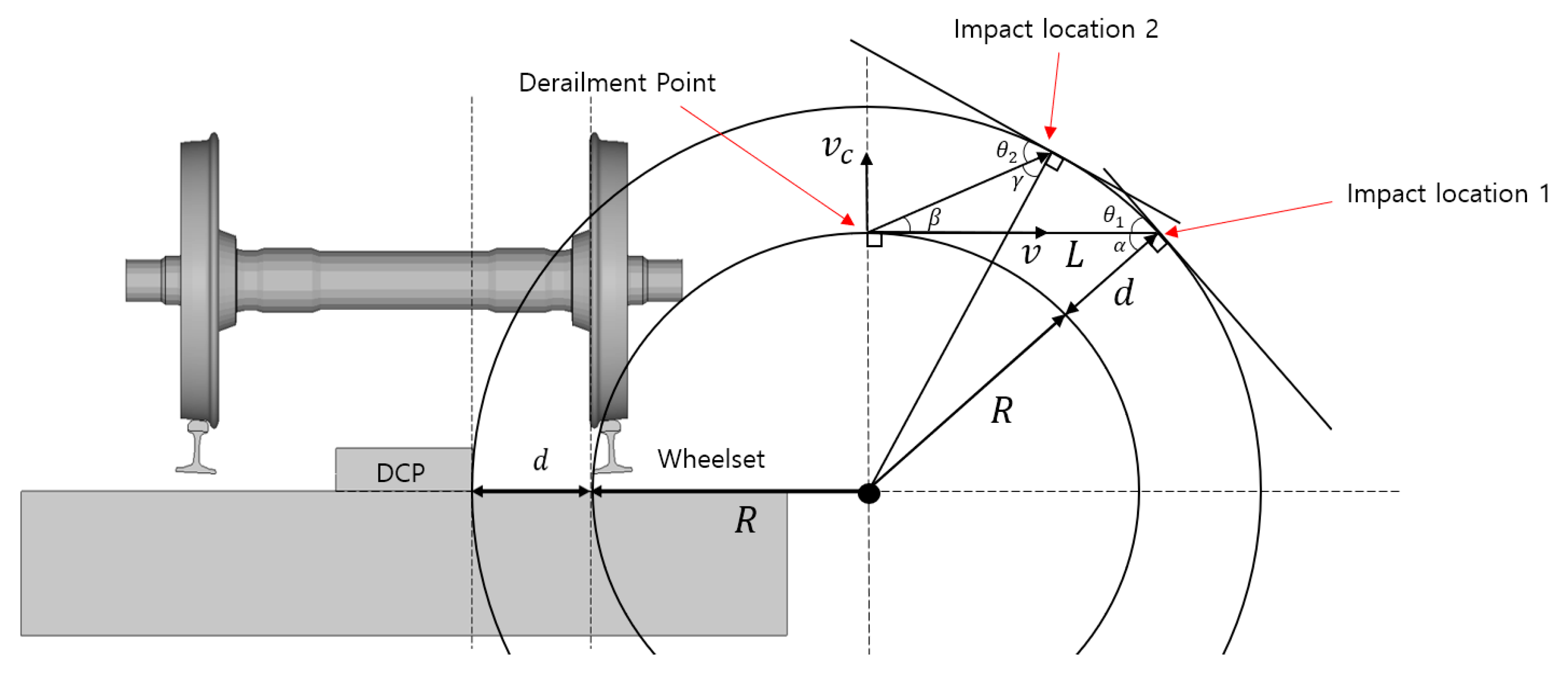 Applsci 13 03899 g007