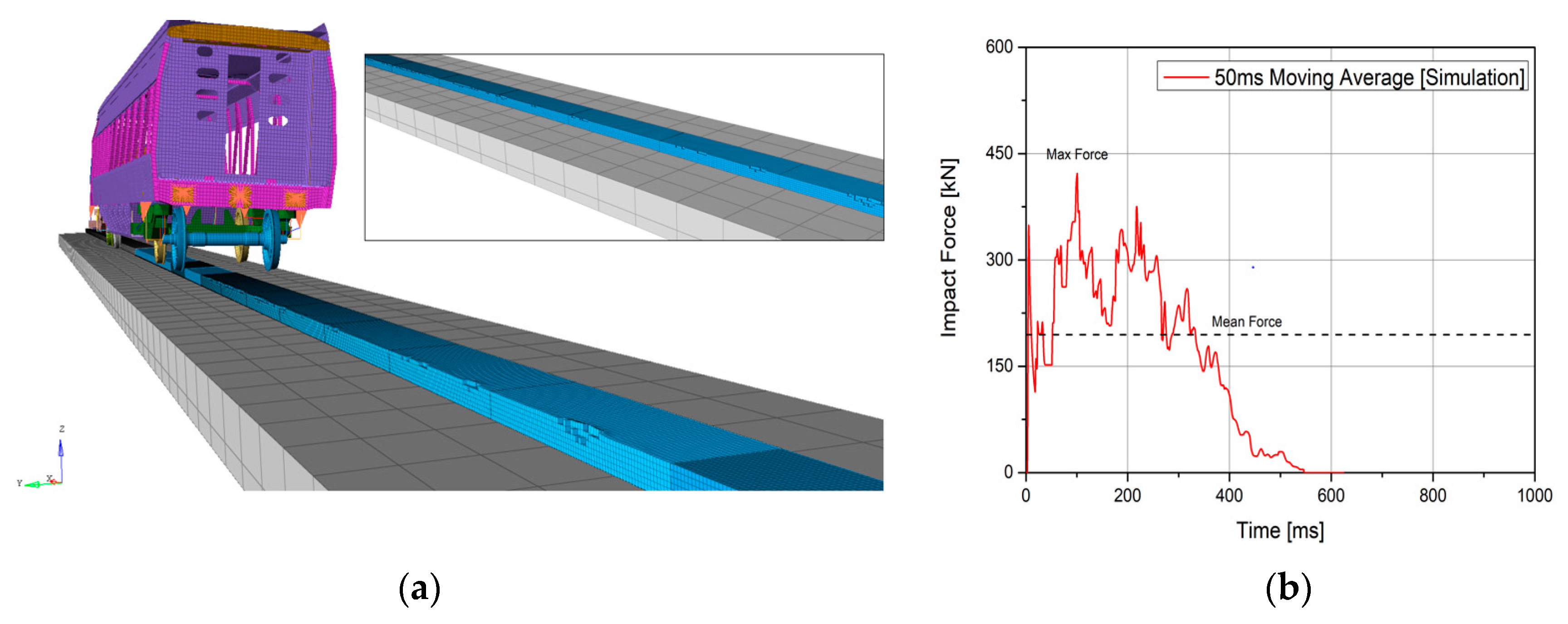 Applsci 13 03899 g010