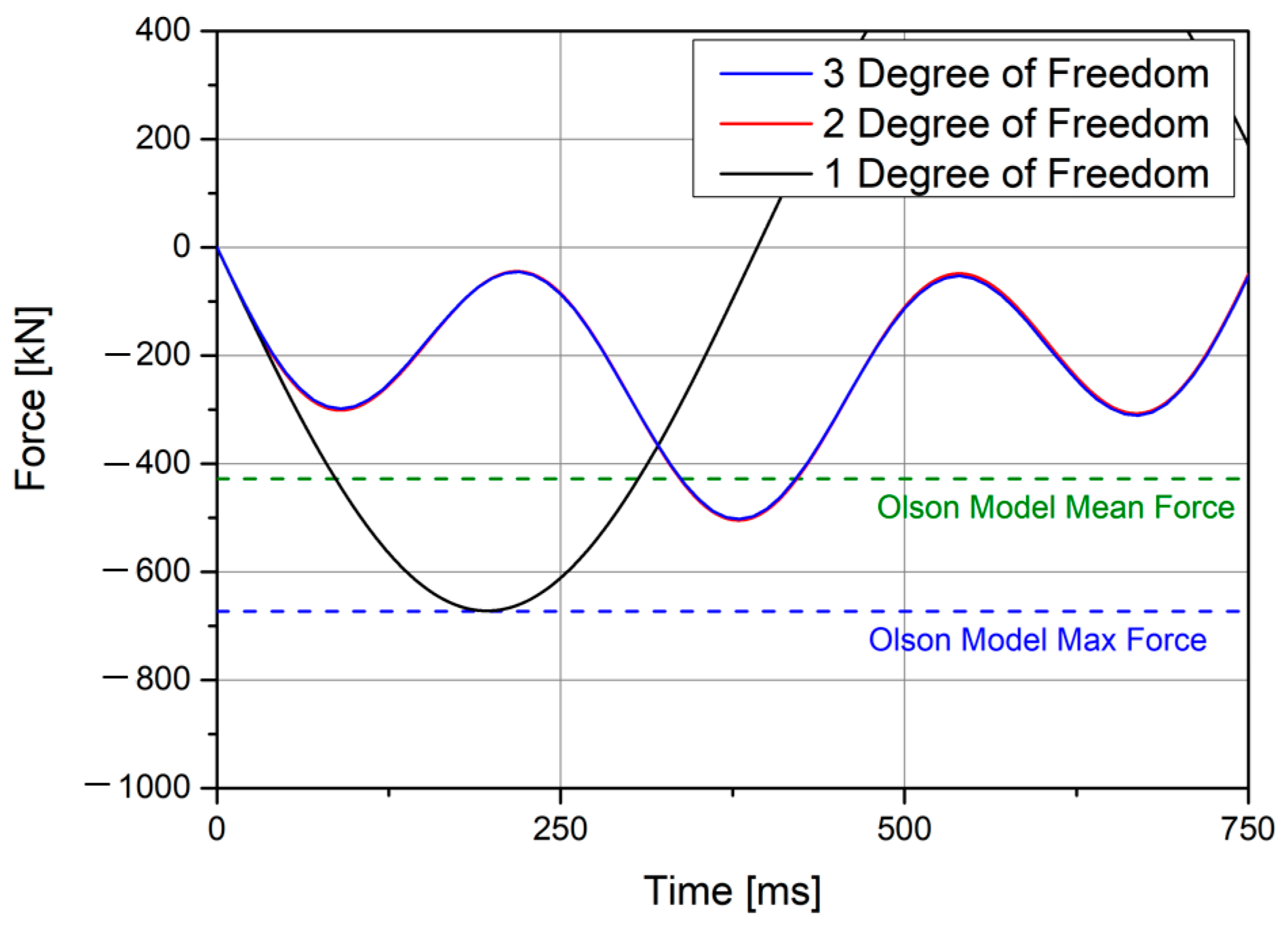 Applsci 13 03899 g012