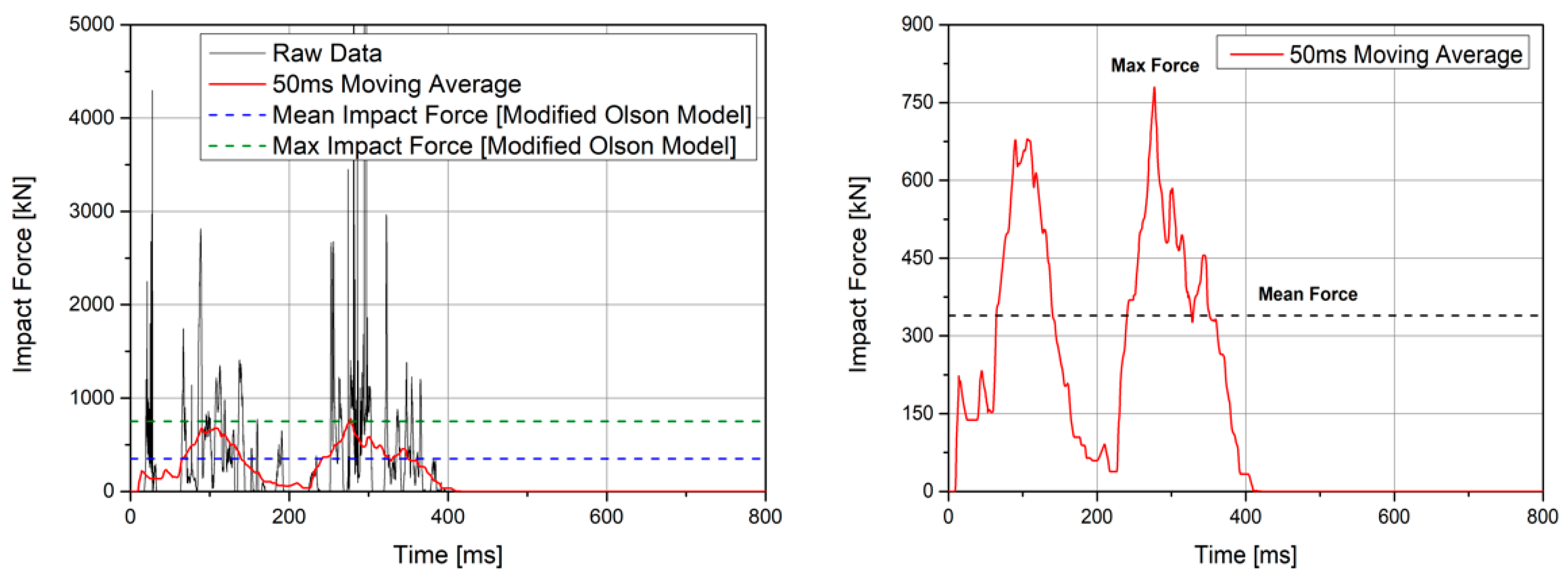 Applsci 13 03899 g017