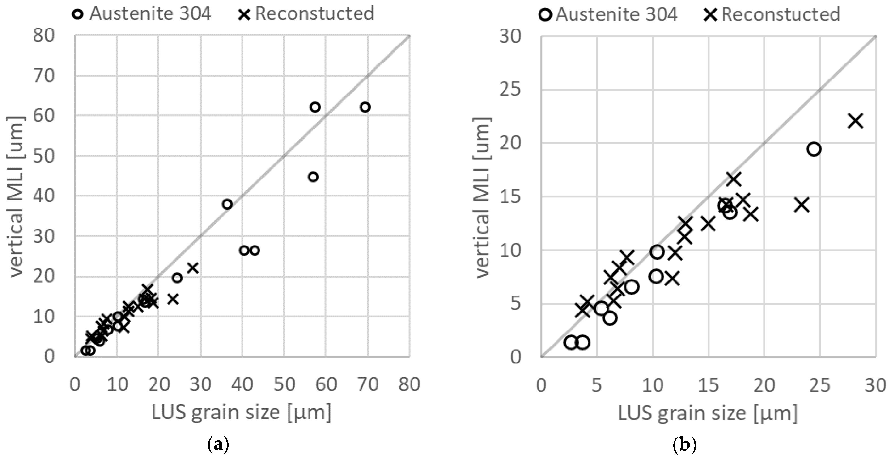 Applsci 13 03901 g005