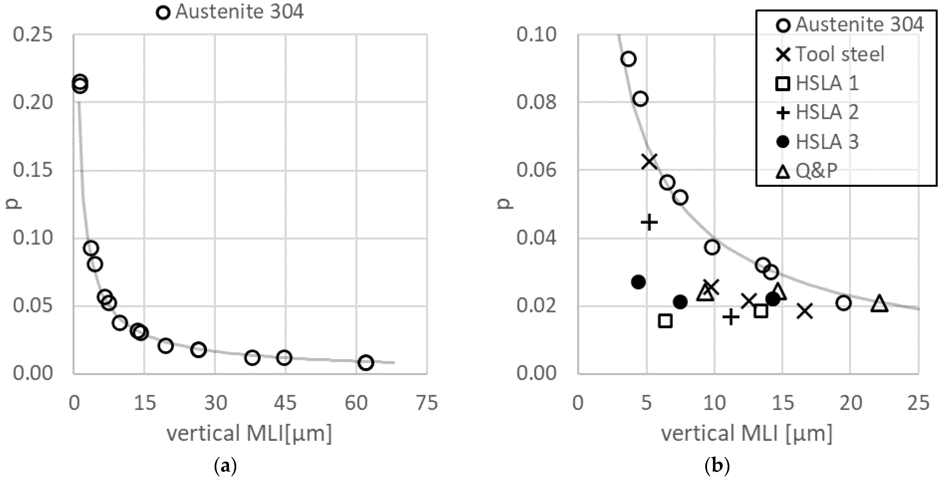 Applsci 13 03901 g006