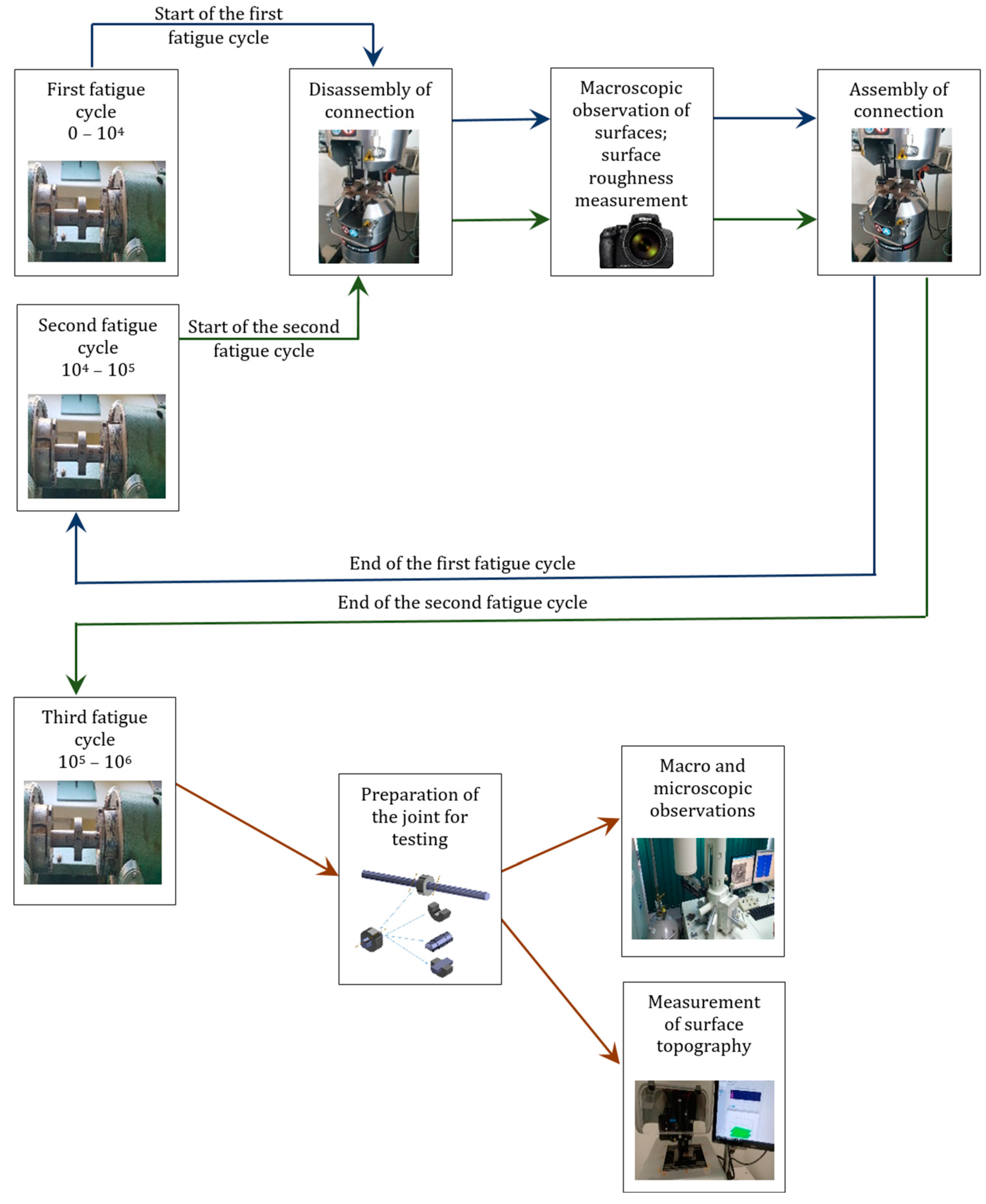 Applsci 13 03902 g002