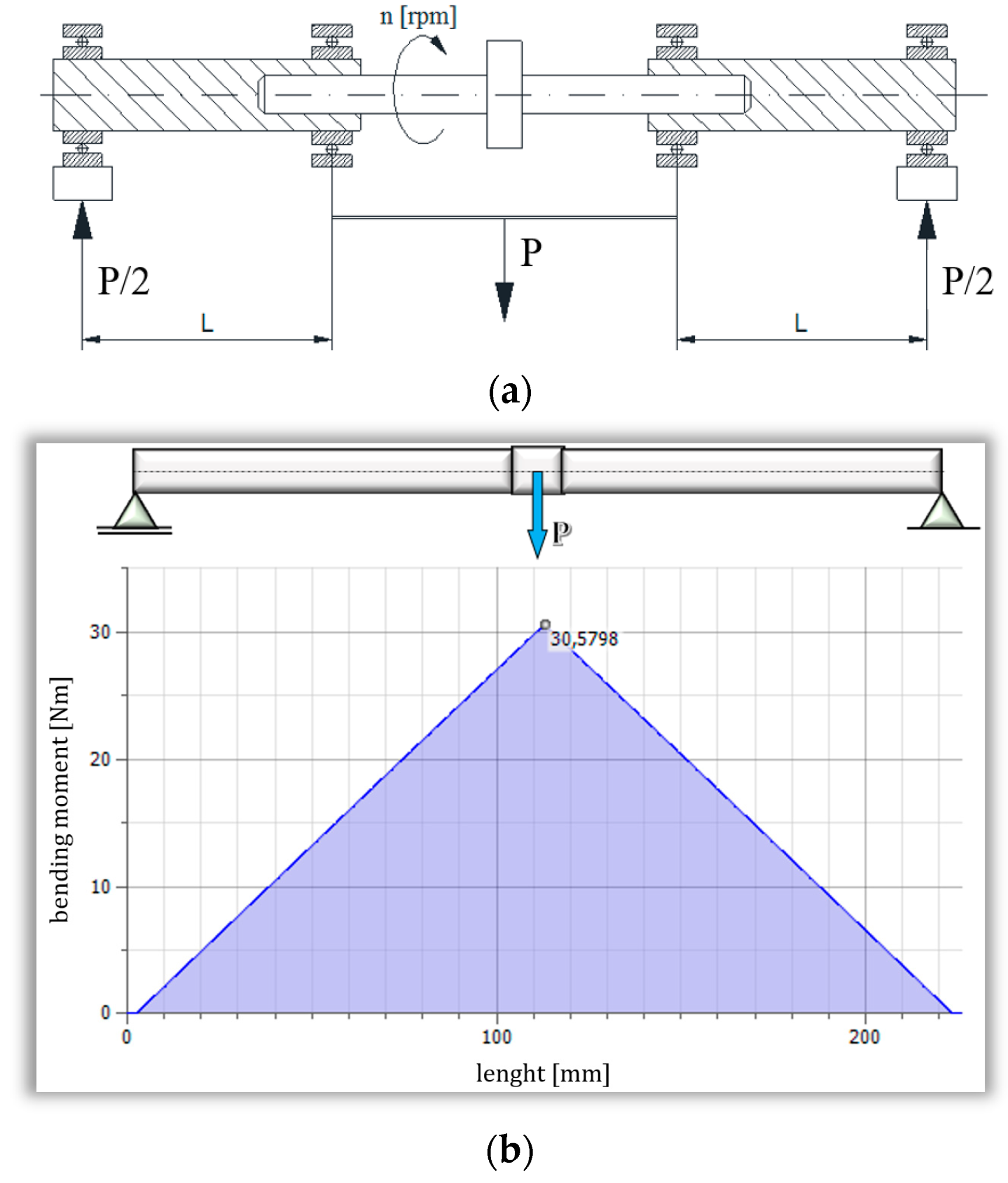 Applsci 13 03902 g003
