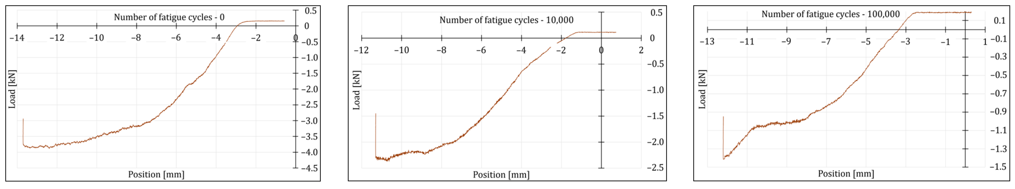 Applsci 13 03902 g004