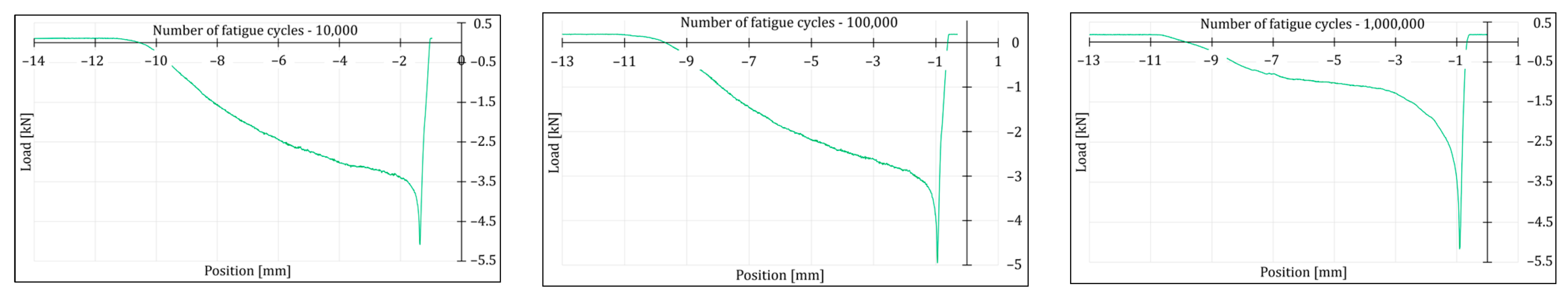 Applsci 13 03902 g005