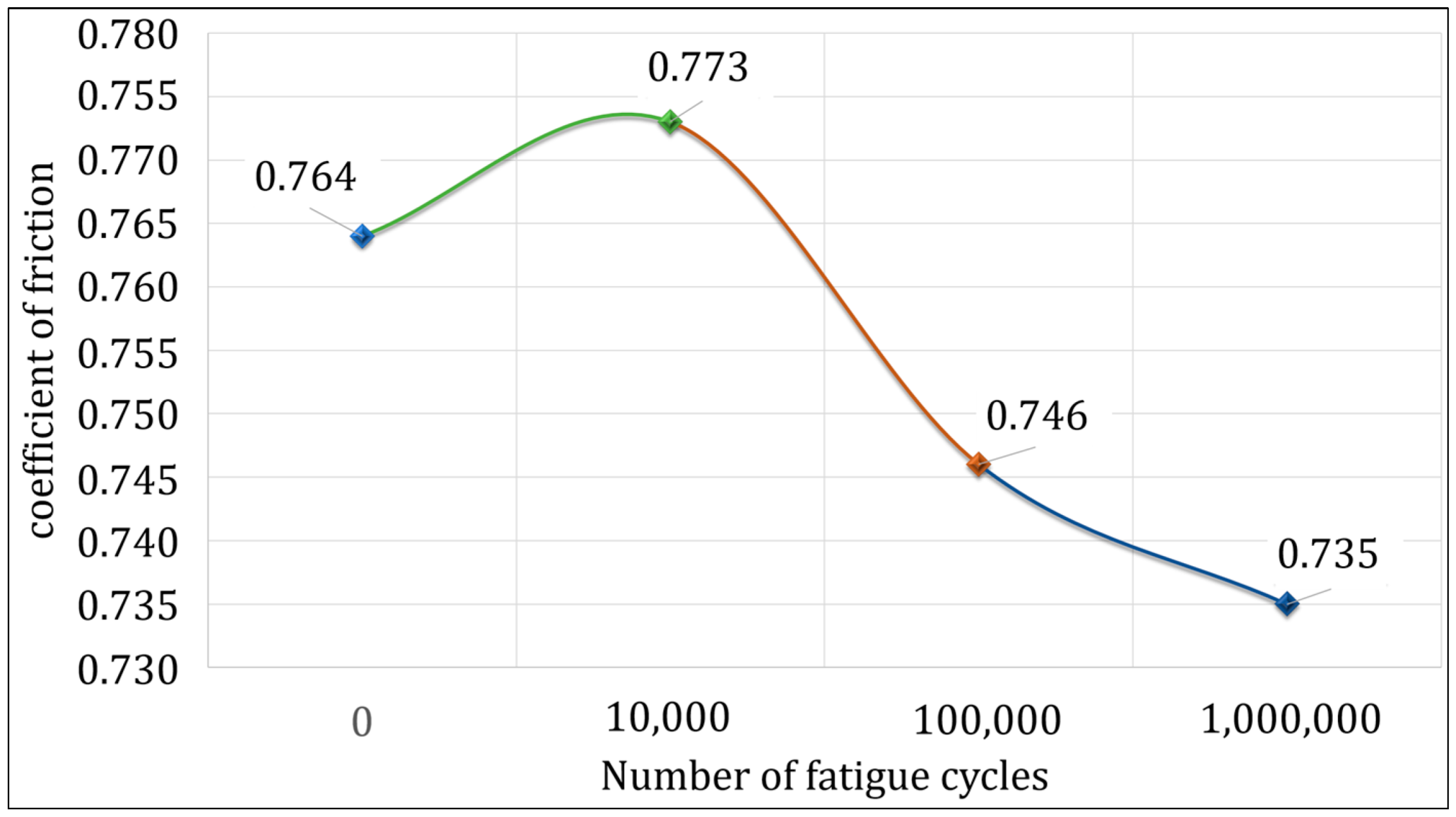 Applsci 13 03902 g006