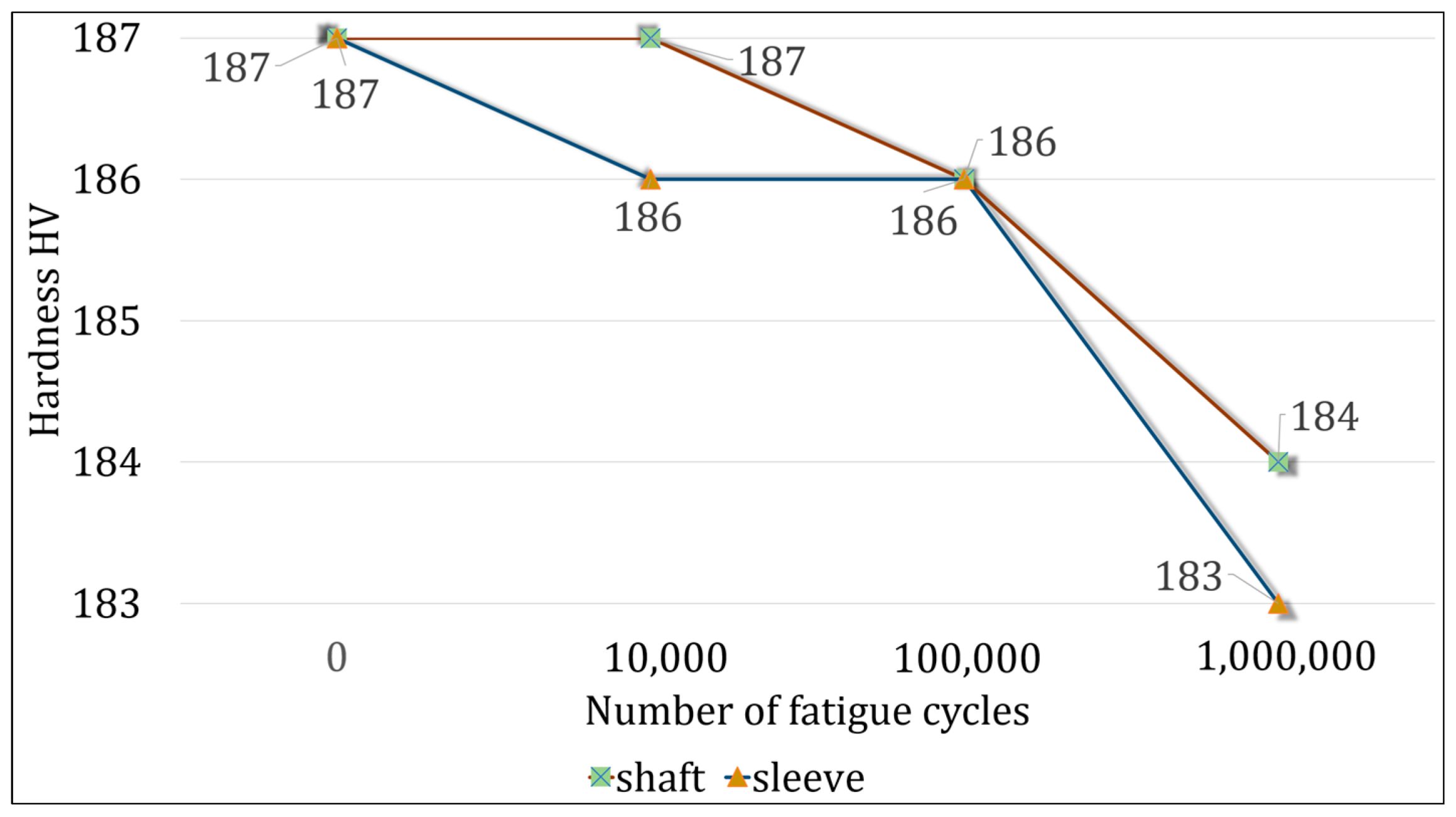 Applsci 13 03902 g007