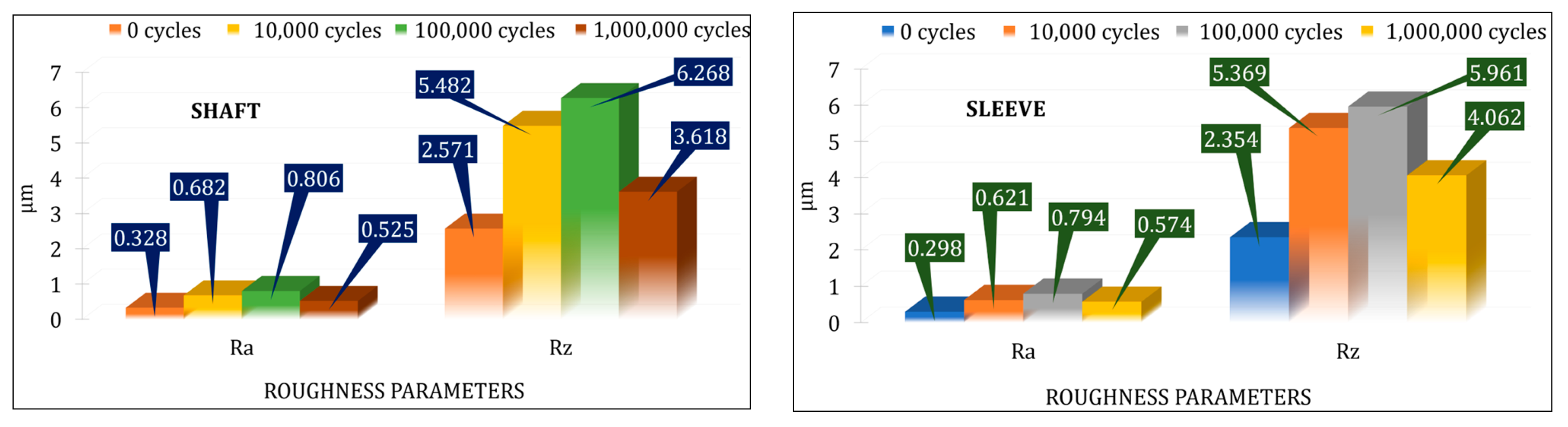 Applsci 13 03902 g008