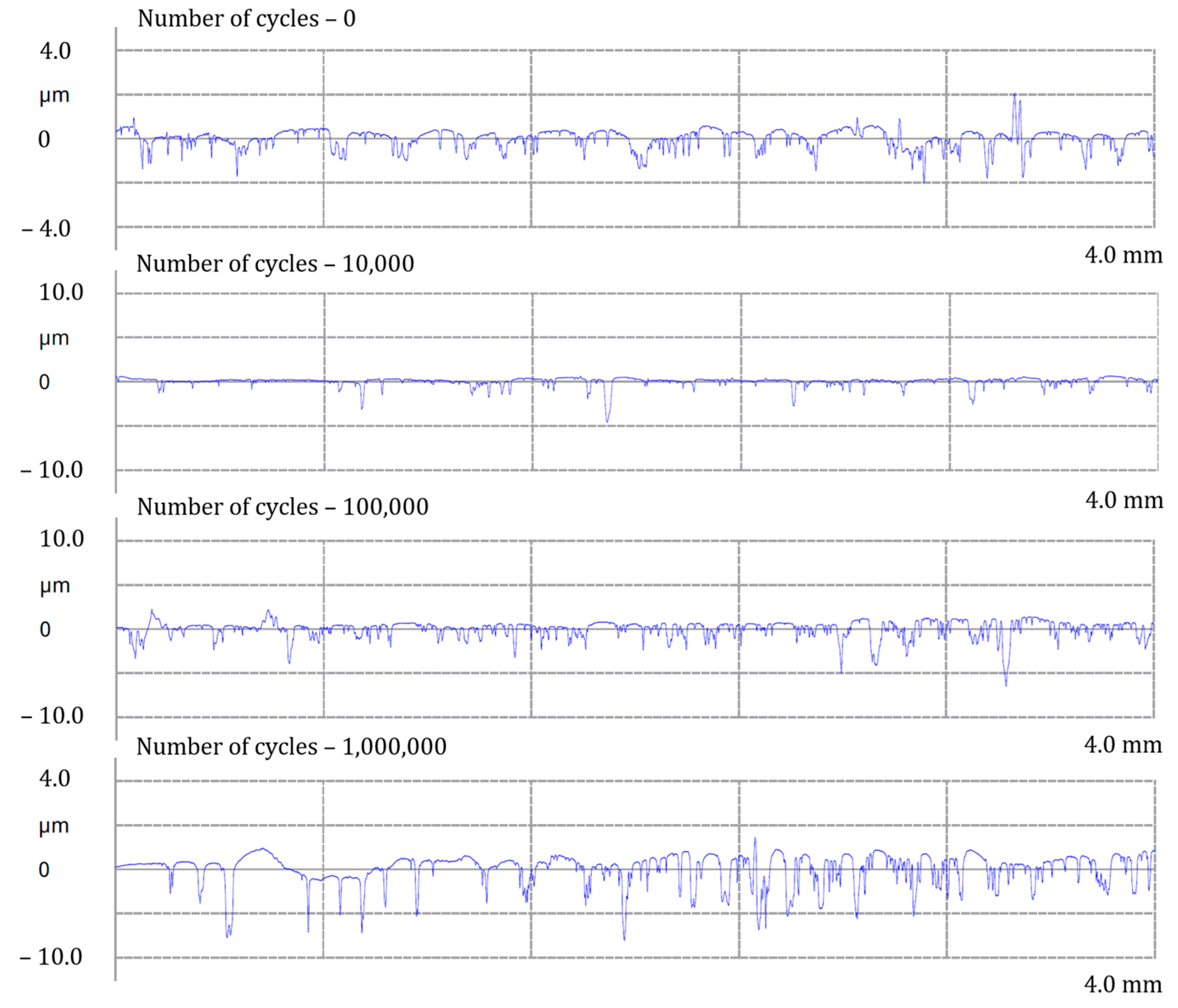 Applsci 13 03902 g009