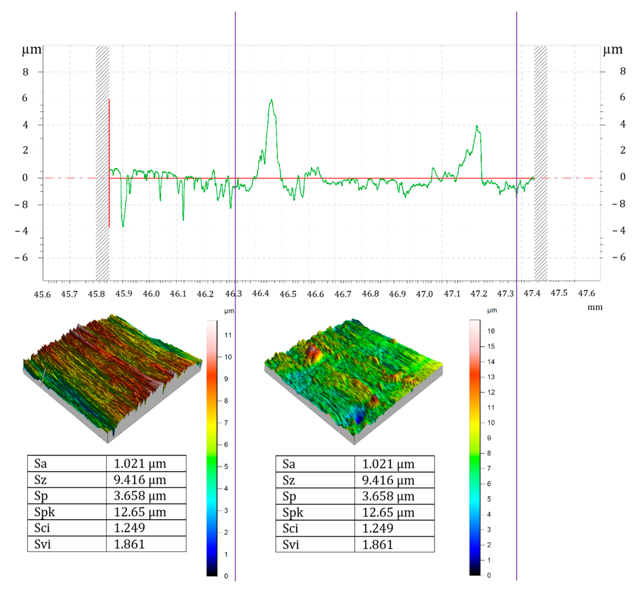 Applsci 13 03902 g010