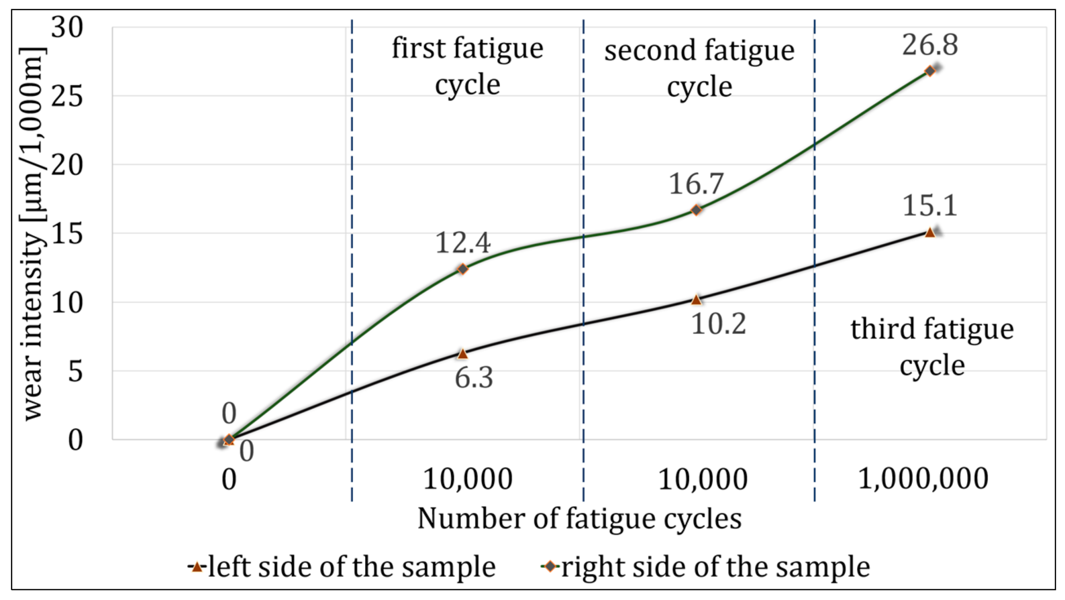 Applsci 13 03902 g012