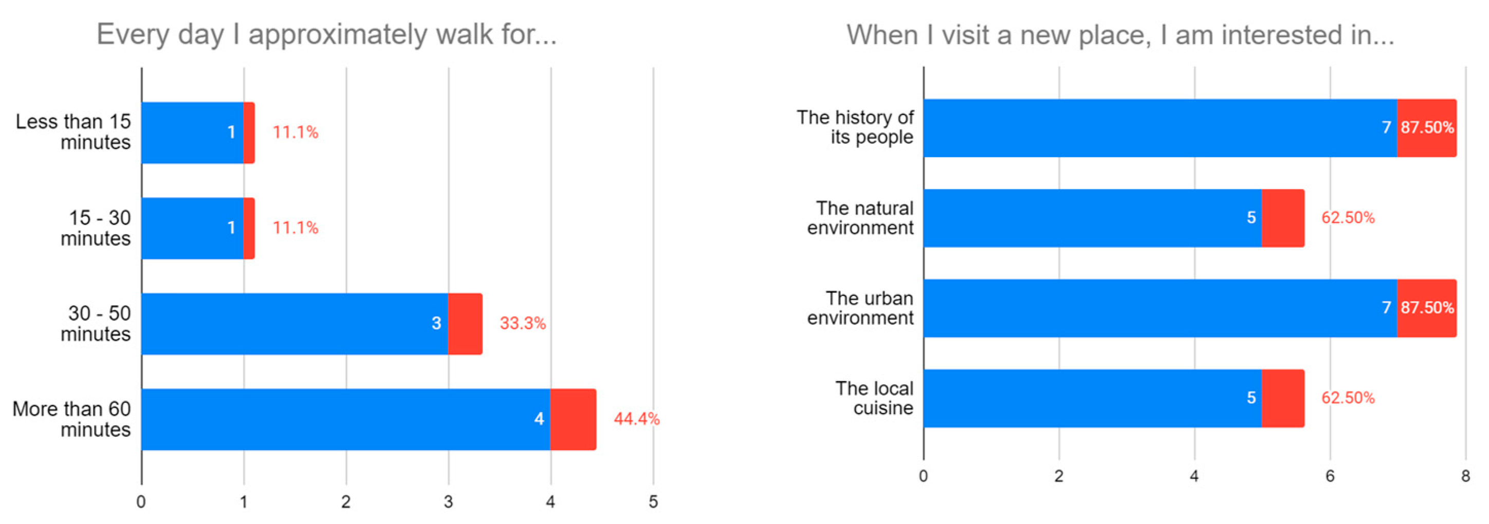Applsci 13 03903 g004