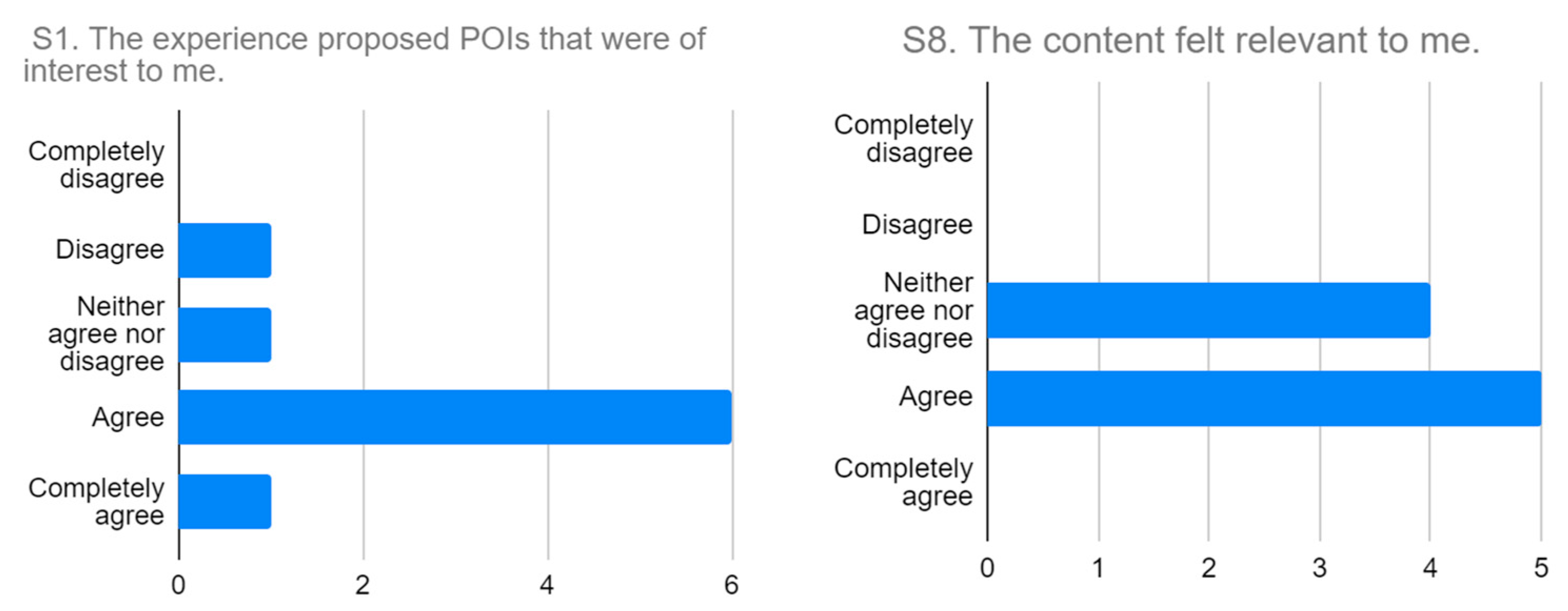 Applsci 13 03903 g006