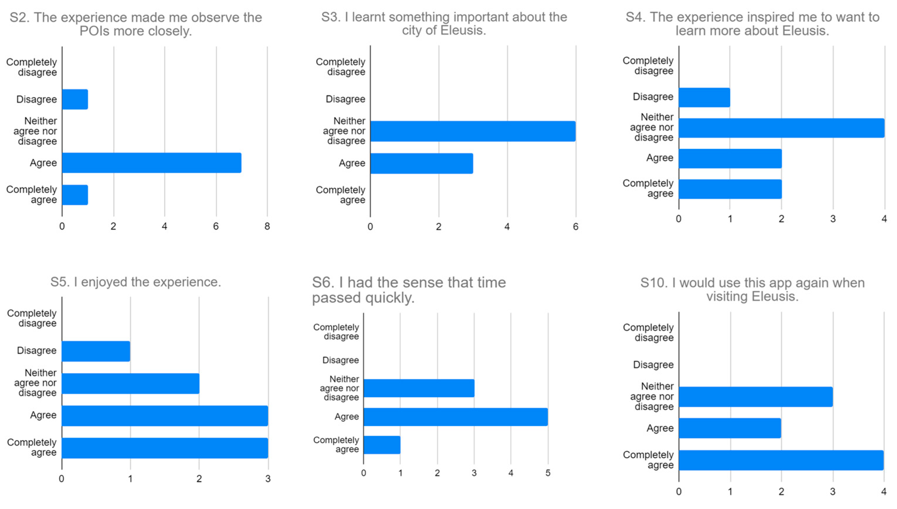 Applsci 13 03903 g009