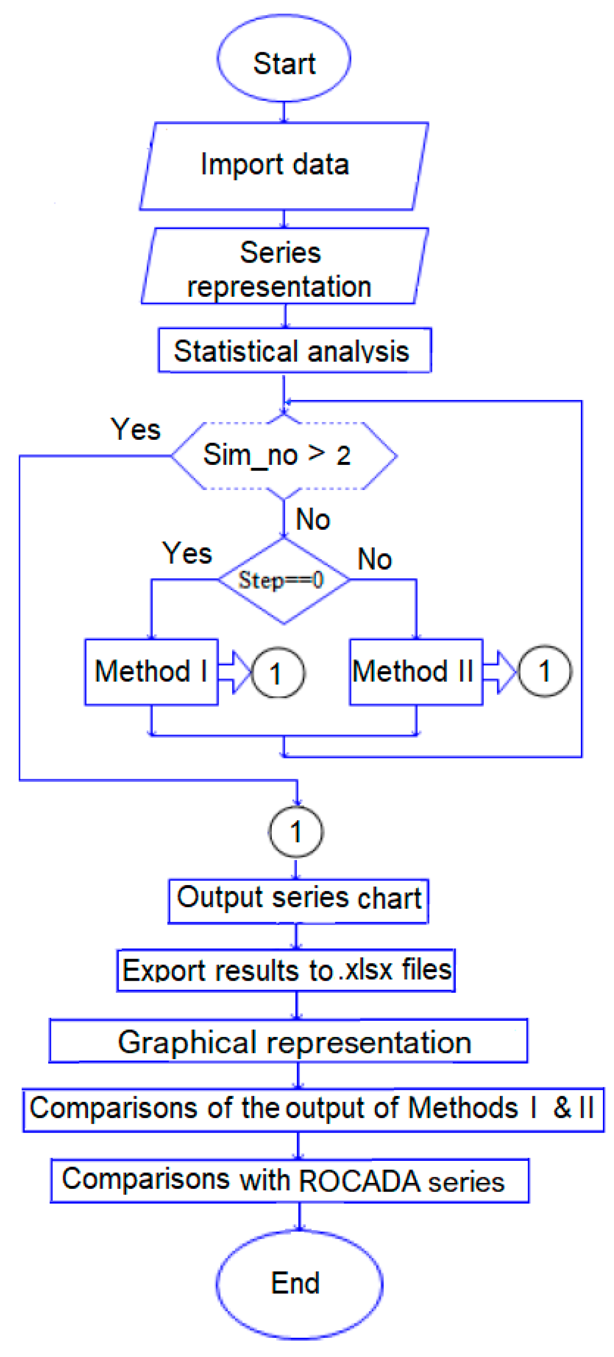 Applsci 13 03904 g001