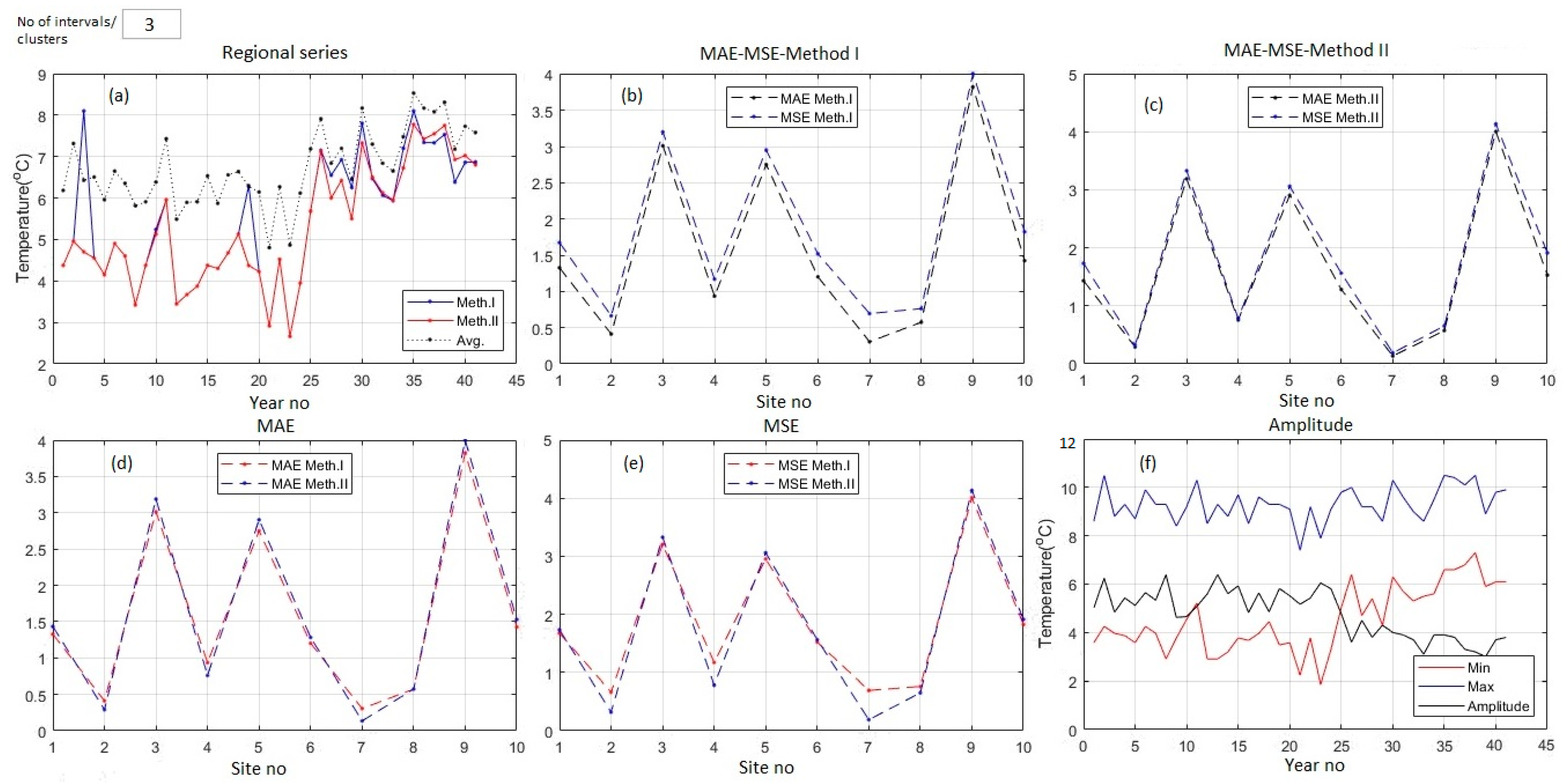 Applsci 13 03904 g005