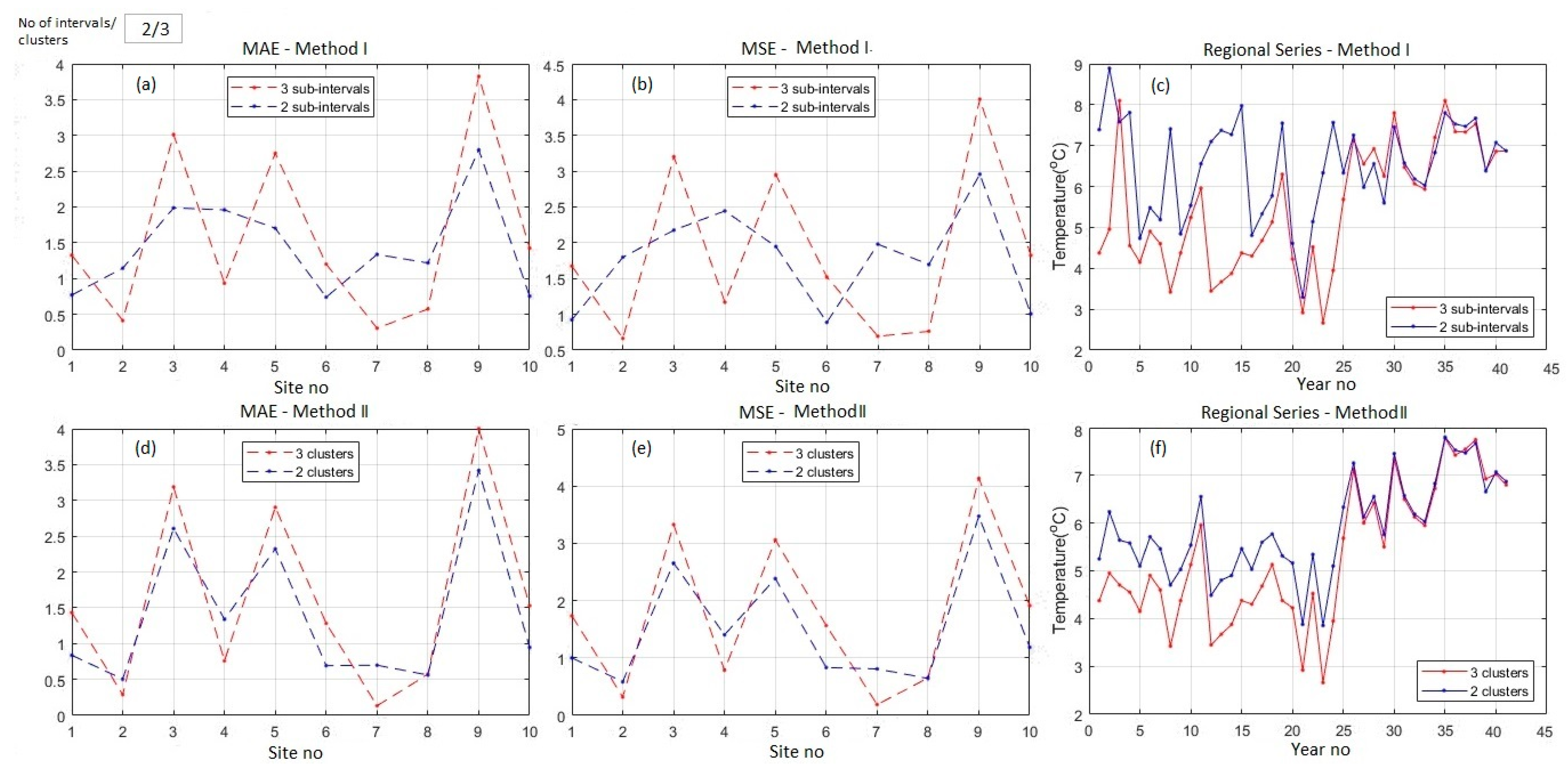Applsci 13 03904 g006