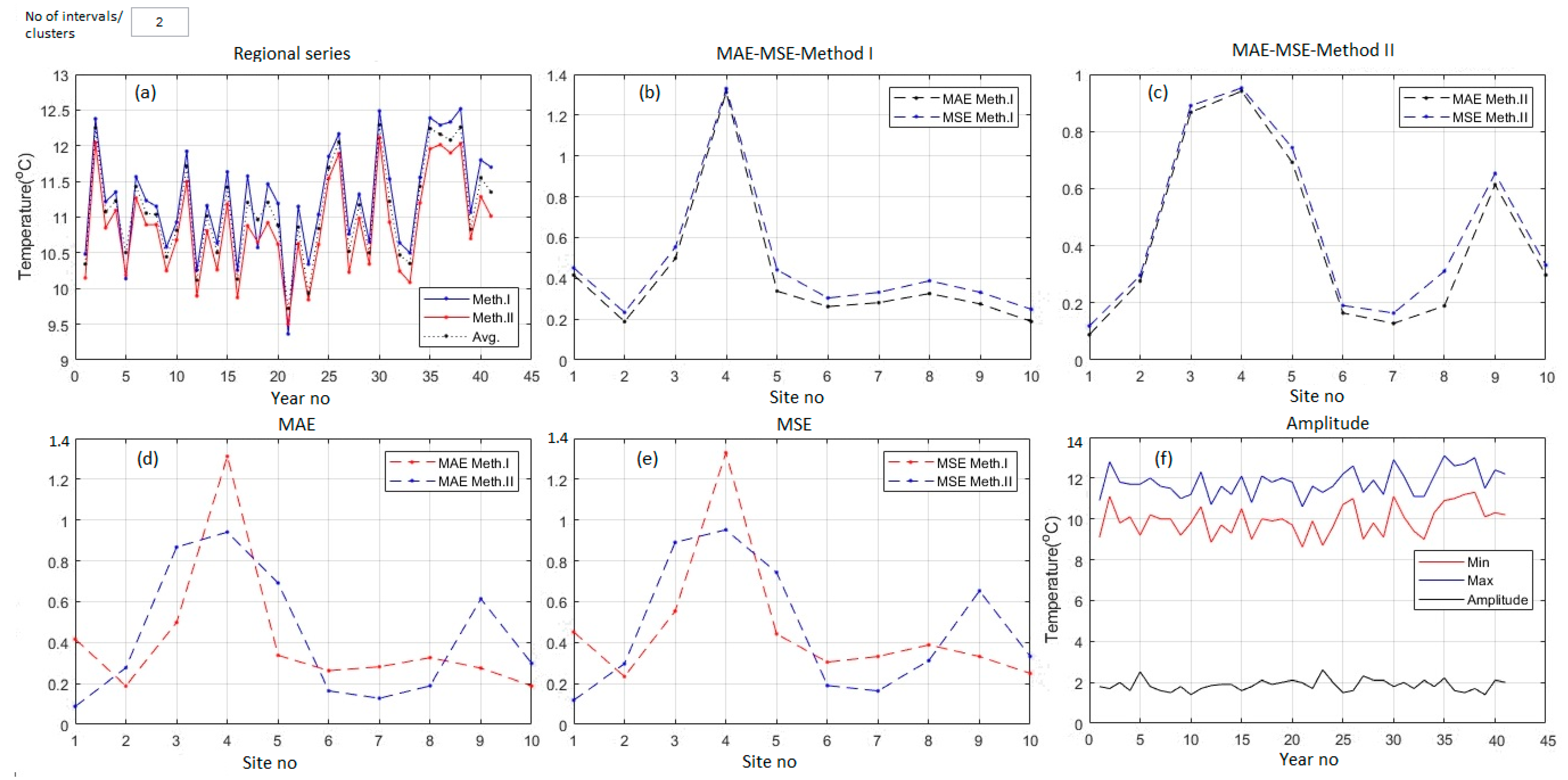 Applsci 13 03904 g007