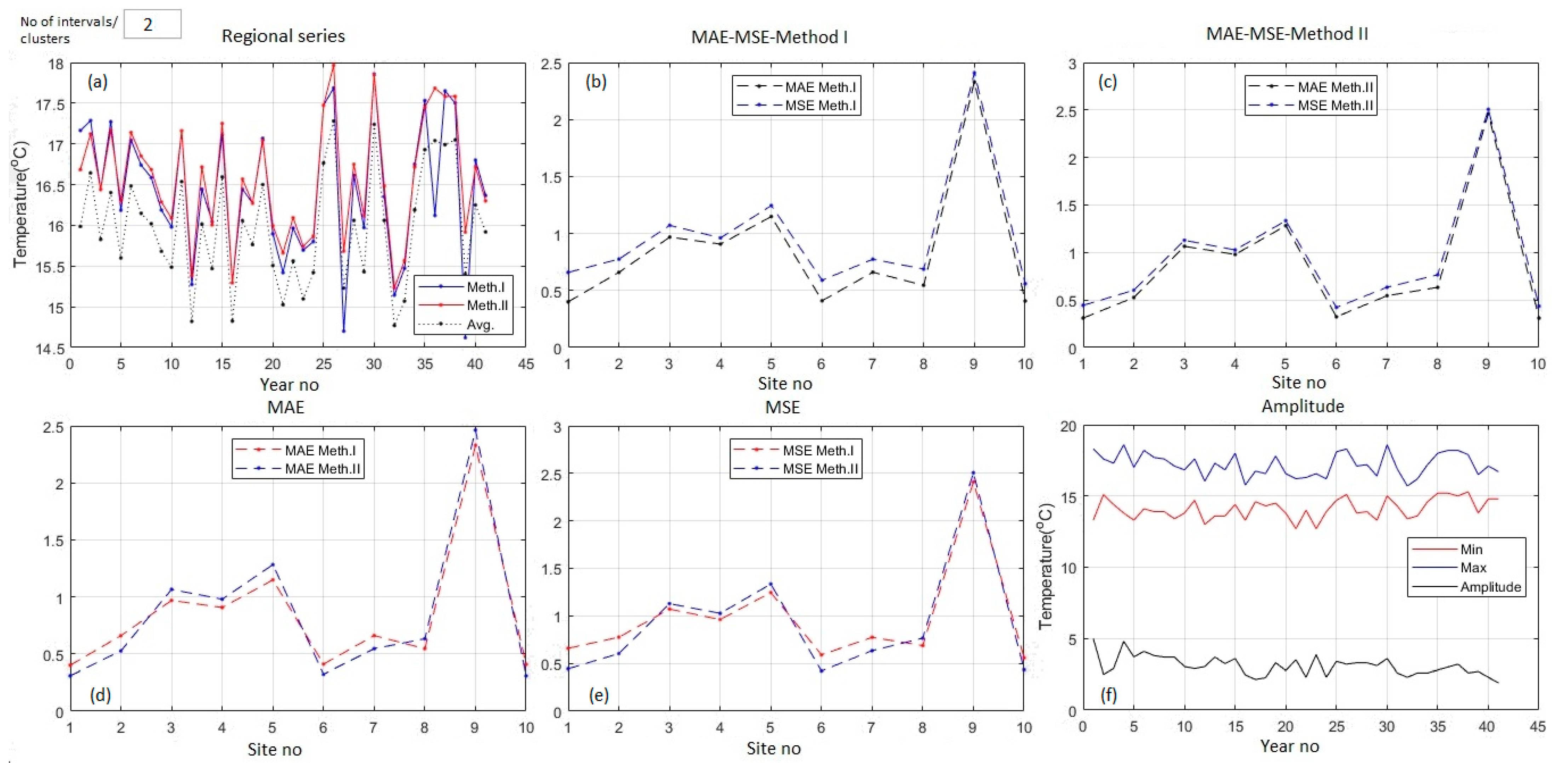 Applsci 13 03904 g010