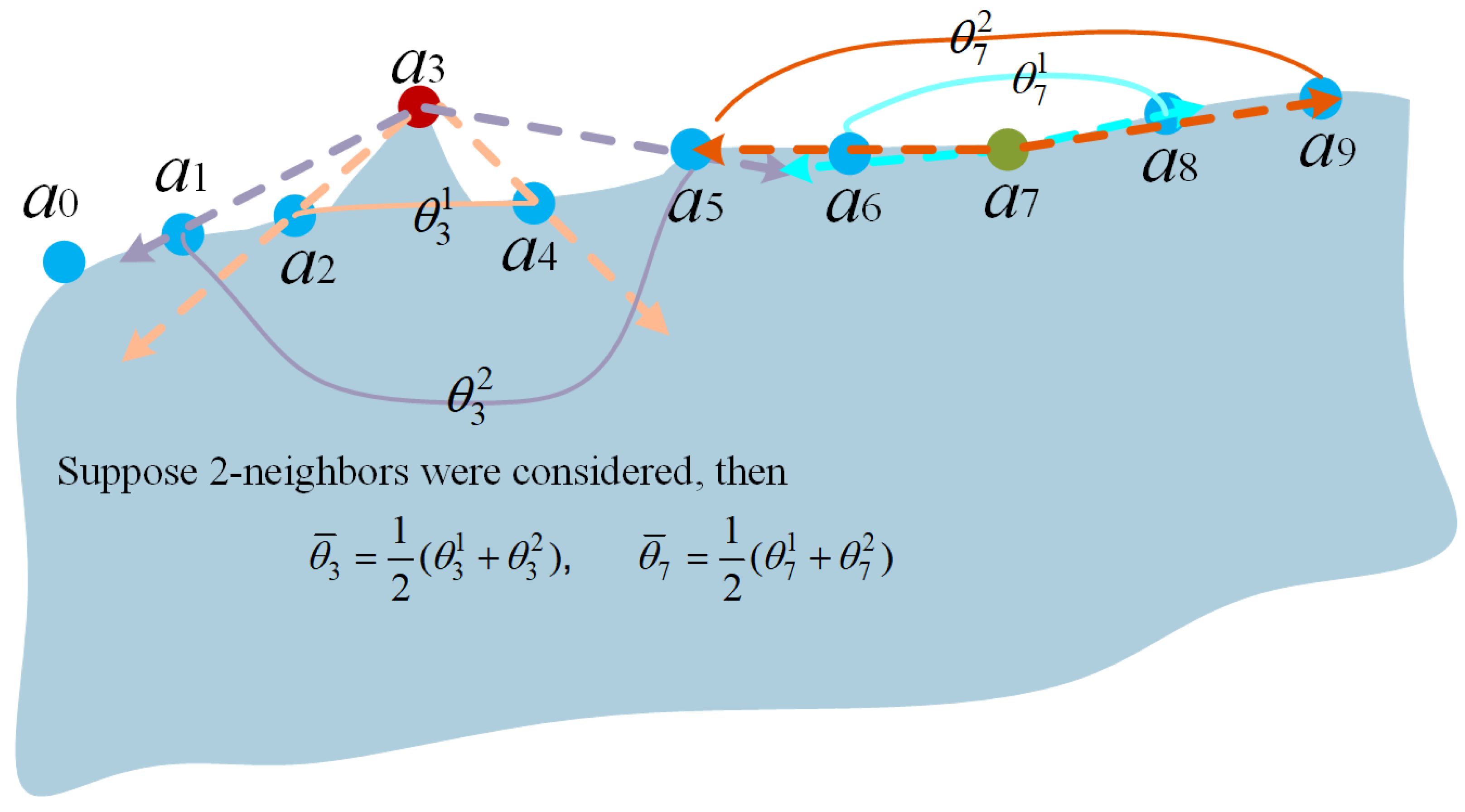 Applsci 13 03905 g005