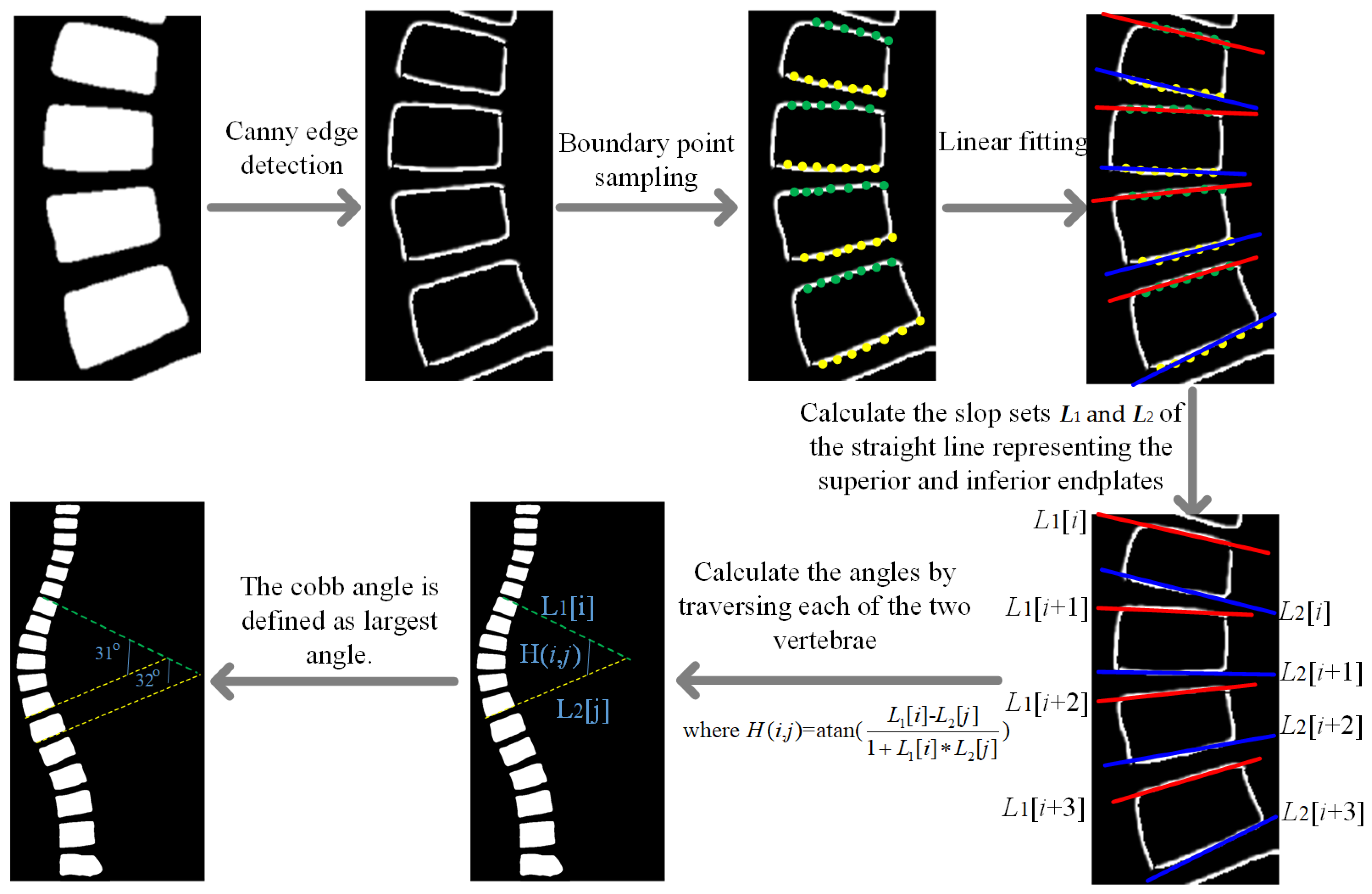 Applsci 13 03905 g006